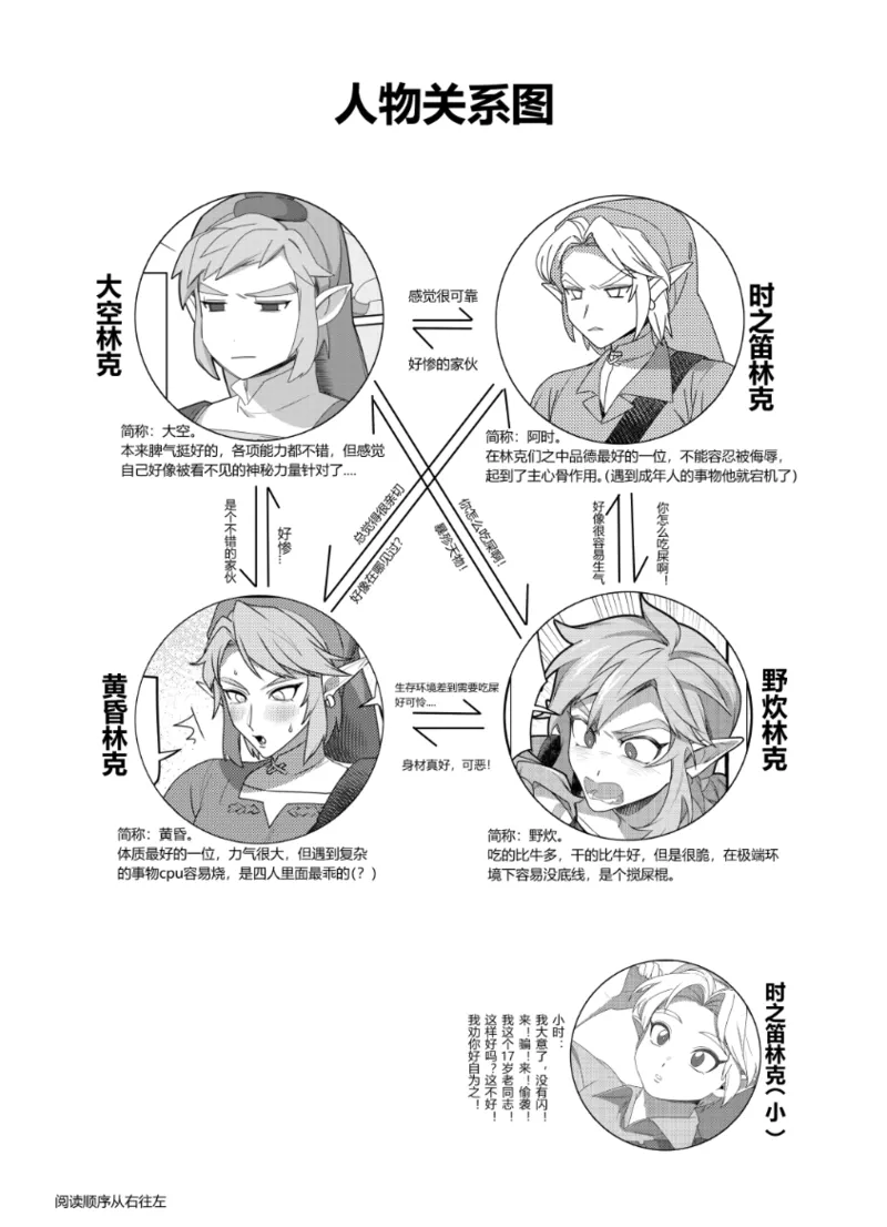 Big disaster! I was locked in a room where I couldn't leave unless I did that!! page 3 full