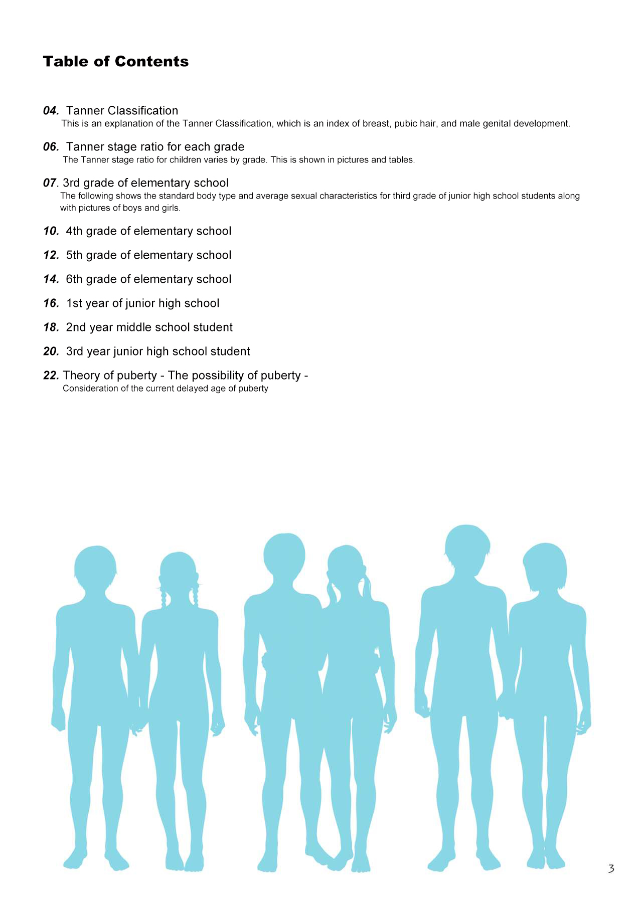 Kodomo no Hokentaiiku page 3 full