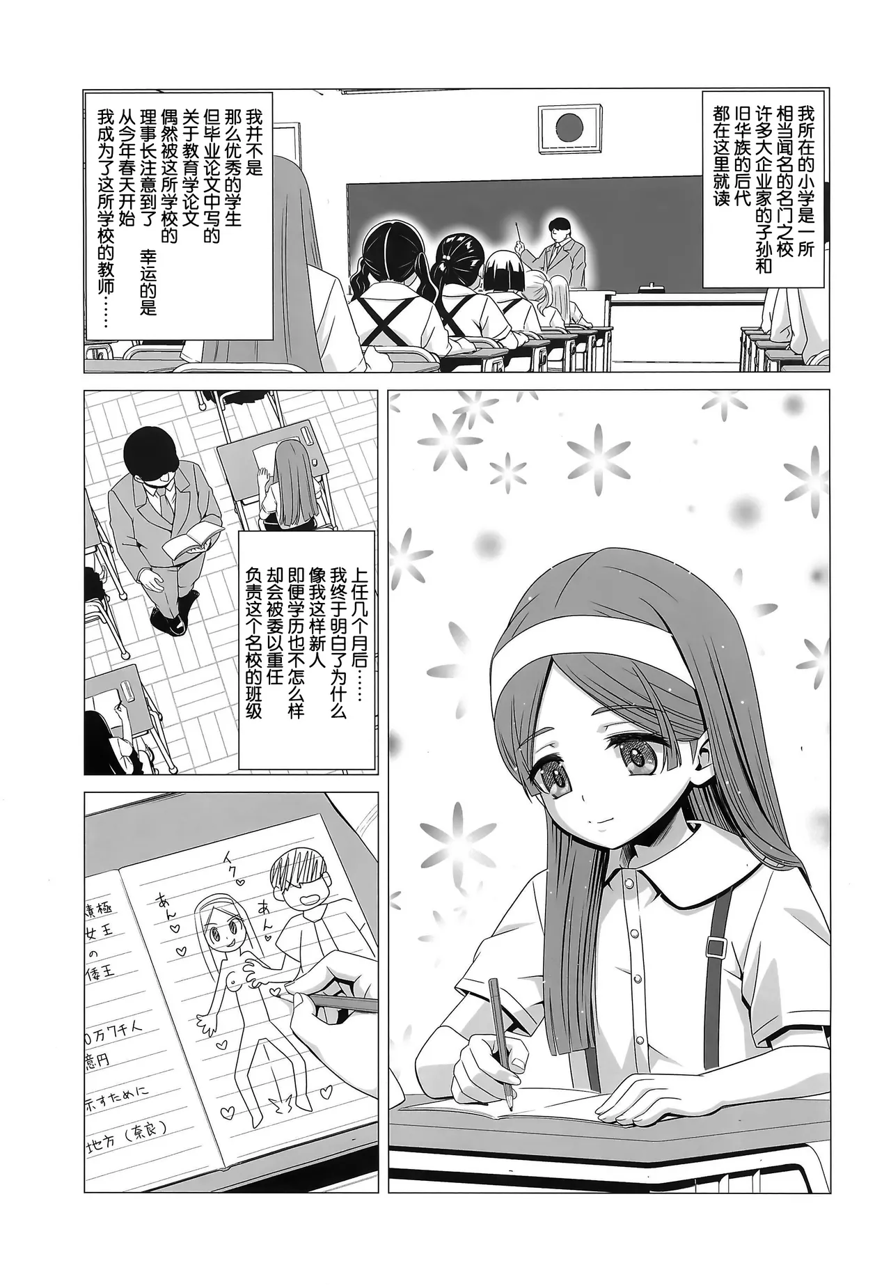 Ouji Mirai wa Do-M Tsumibito page 3 full