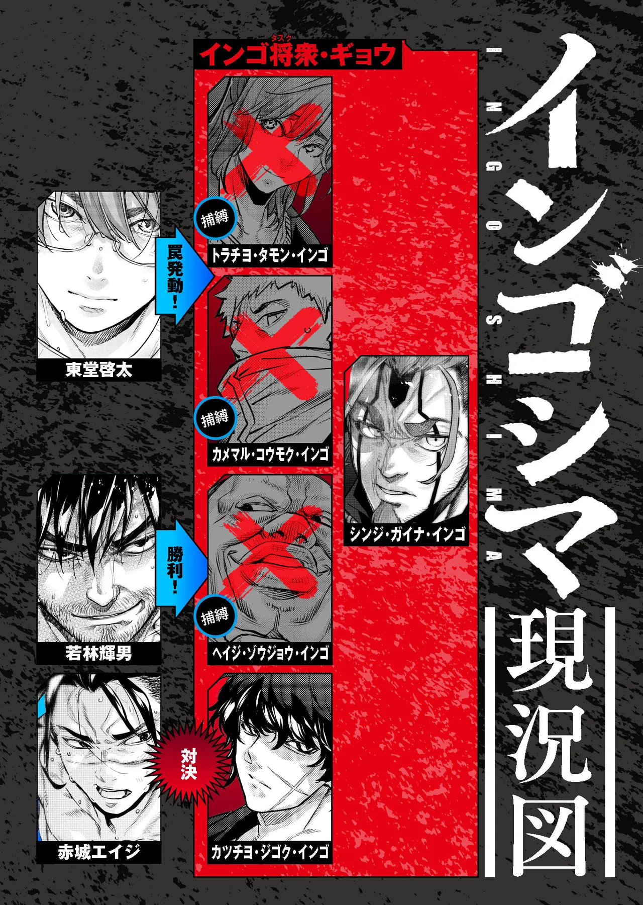 Ingoshima Volume 20 page 4 full