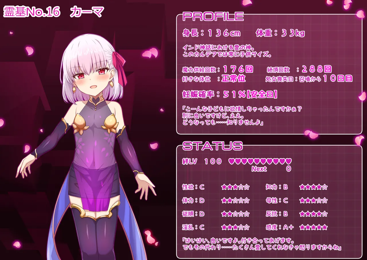 Fate/Loli Order Vol.04 page 1 full