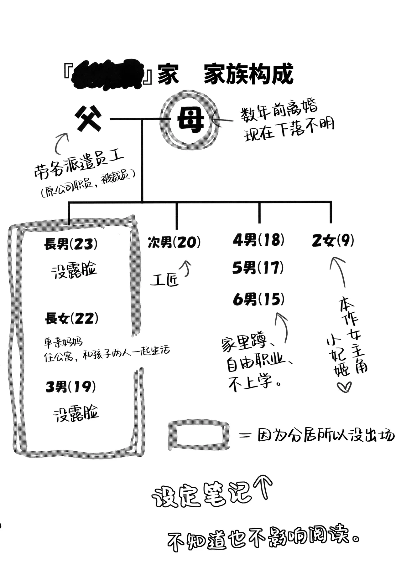 Hinkon Lolita file.2 page 3 full