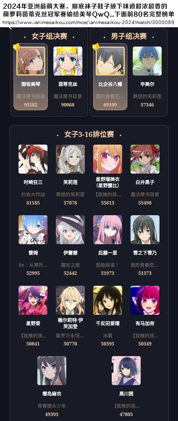 茵蒂克丝的无尽凌辱第20话：亚洲最萌大赛只拿亚军的100项惩罚，子宫烙印、虫奸、阴道抹盐等等【繁体】 page 4 full