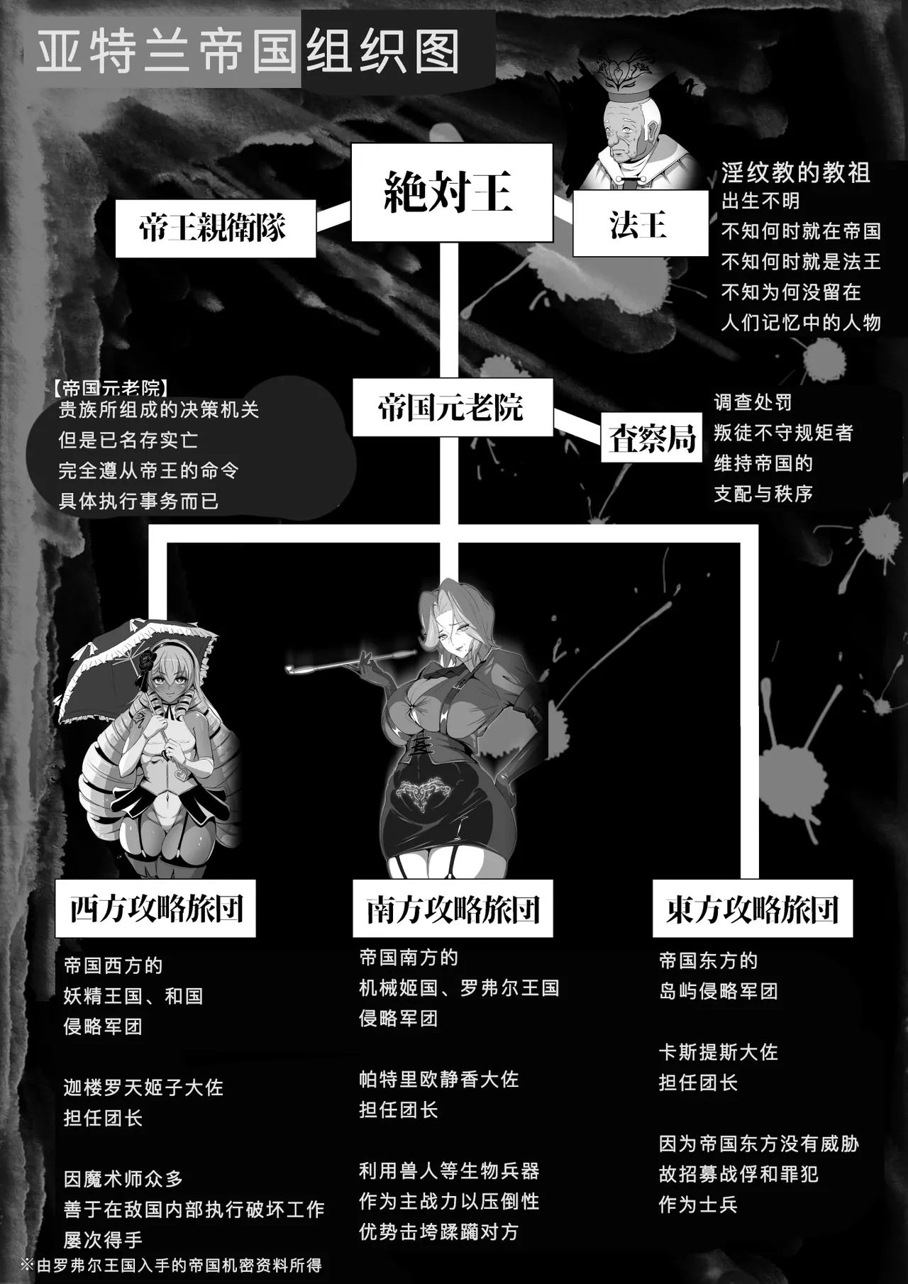 淫纹恶堕的姬骑士团02 page 5 full