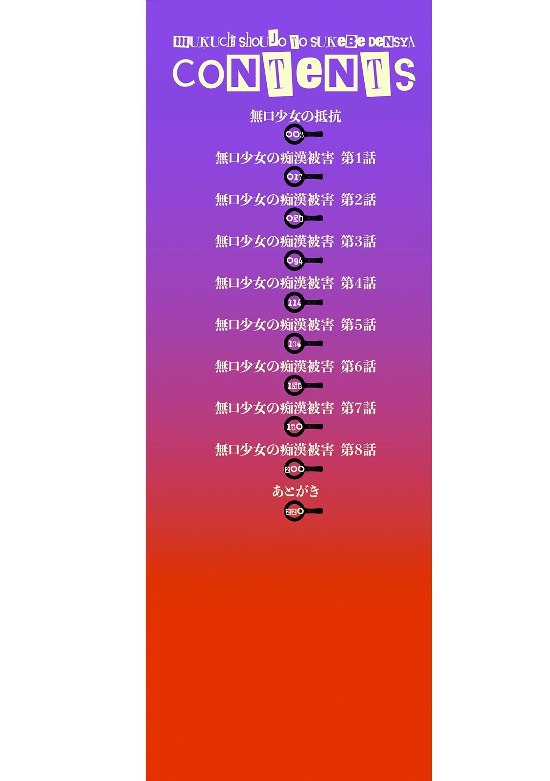 Mukuchi Shoujo no Chikan Higai  - ALL CHAPTERS page 2 full