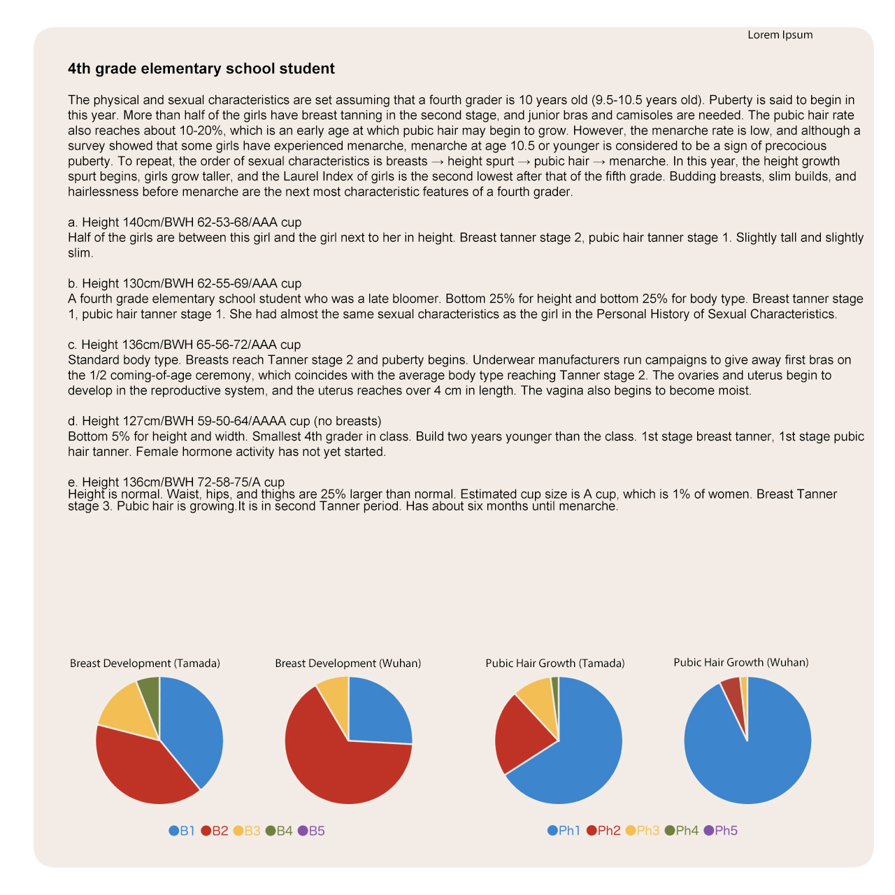 Shoujo Hatsuiku Nenji no Keikou to Tenbou page 10 full