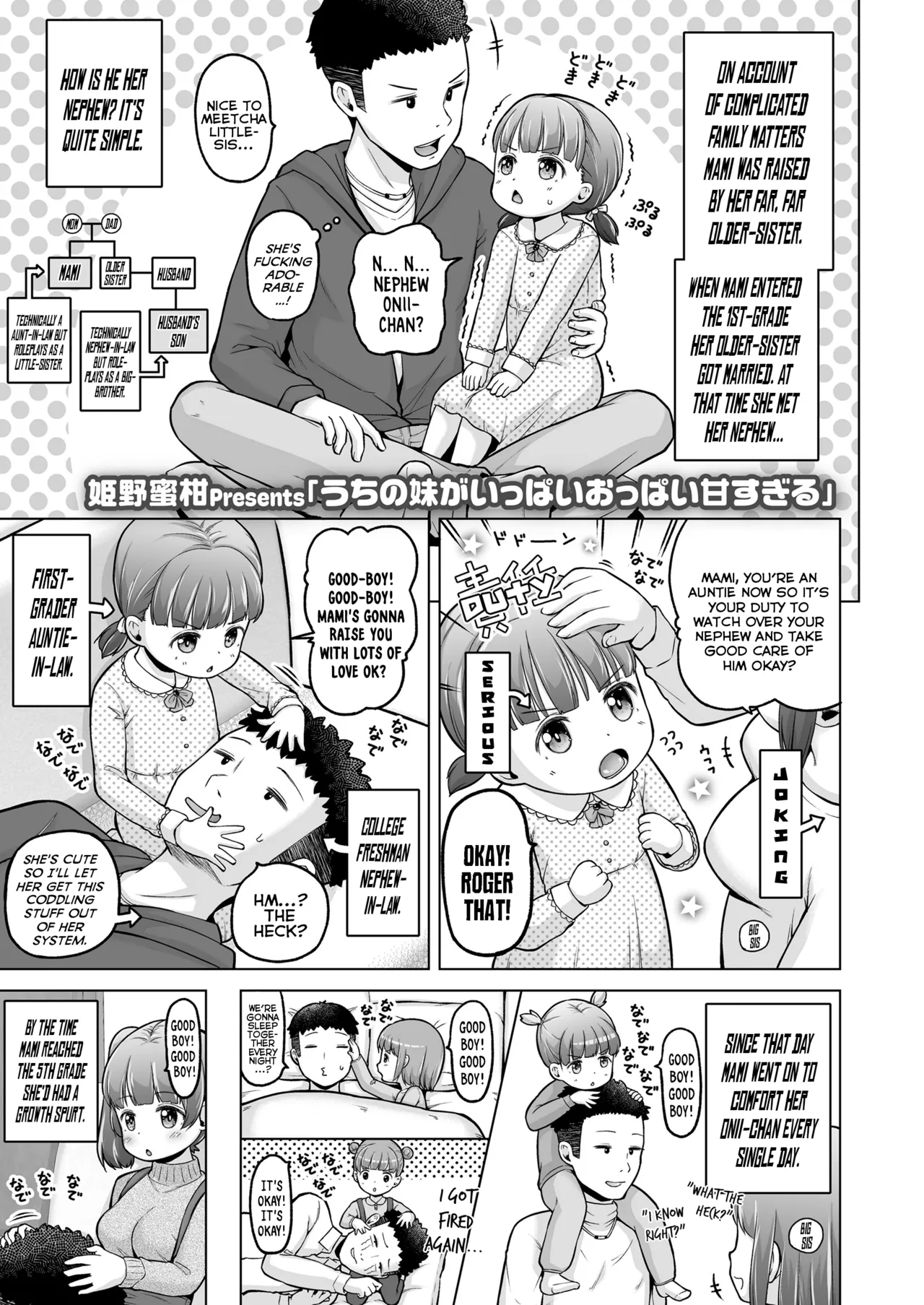 Uchi no Imouto ga Ippai Oppai Amasugiru | My Little Sister Excessively Coddles Me With Boobs and Affection page 1 full