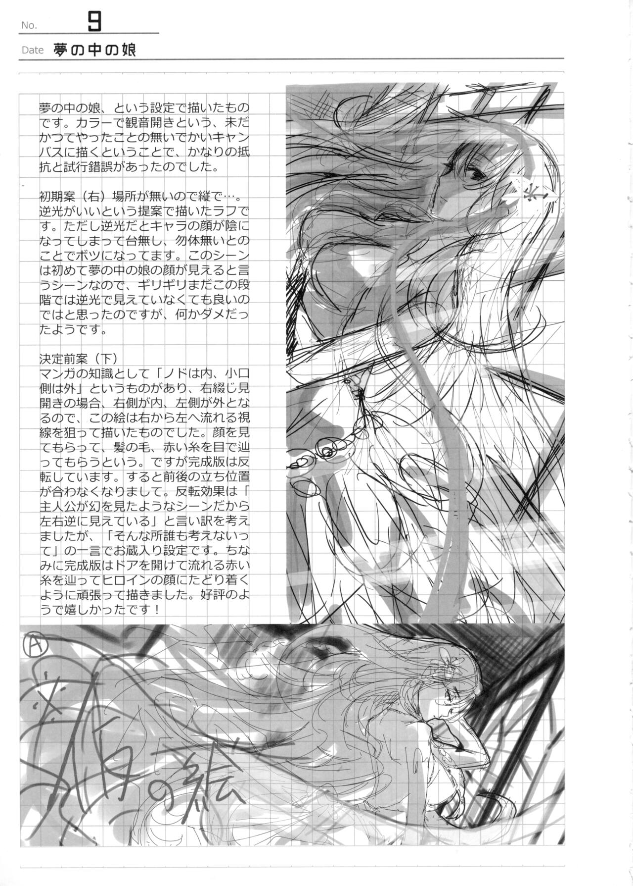 方程式まとめ page 8 full