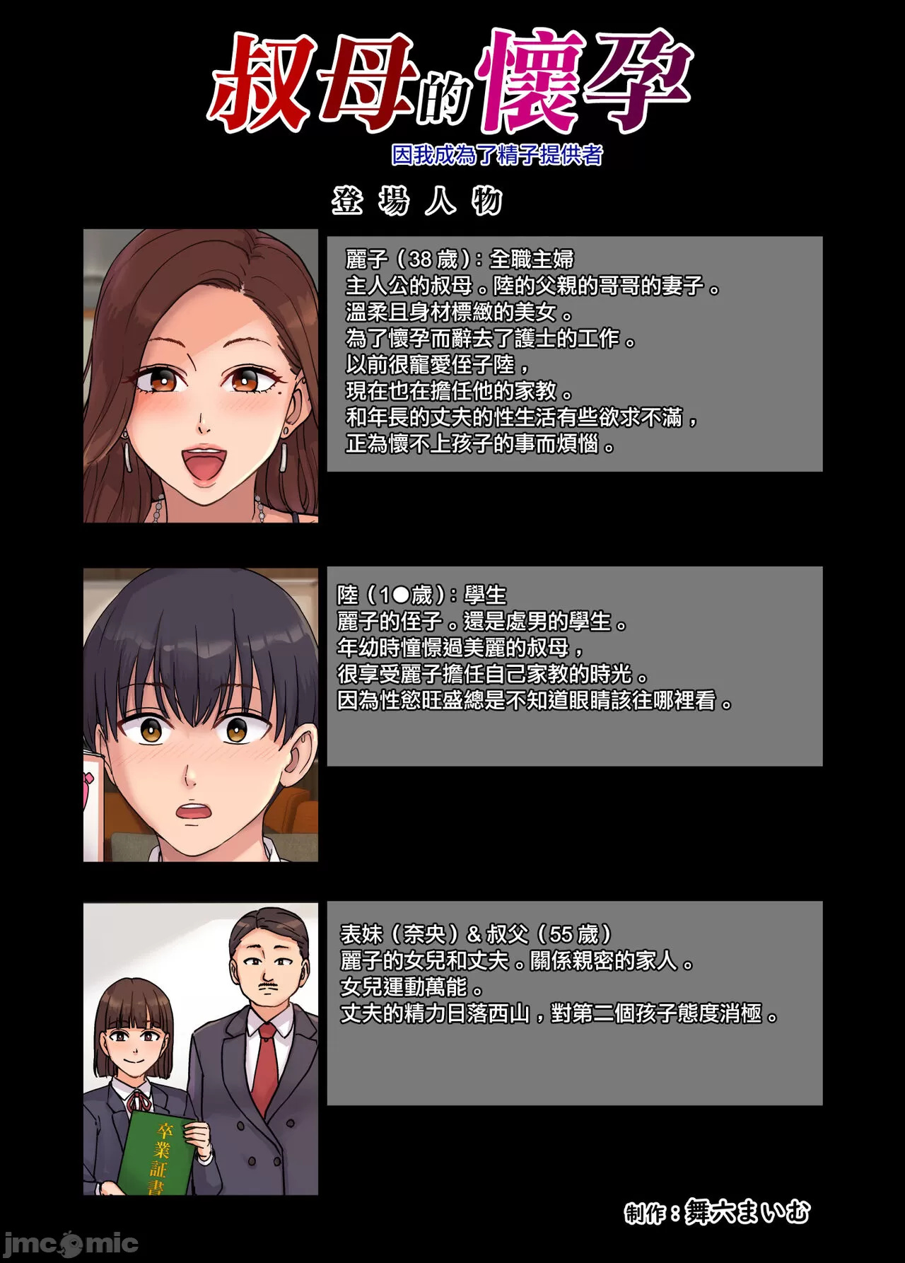 叔母の妊娠。 ~僕が精子提供者になった訳~ page 2 full