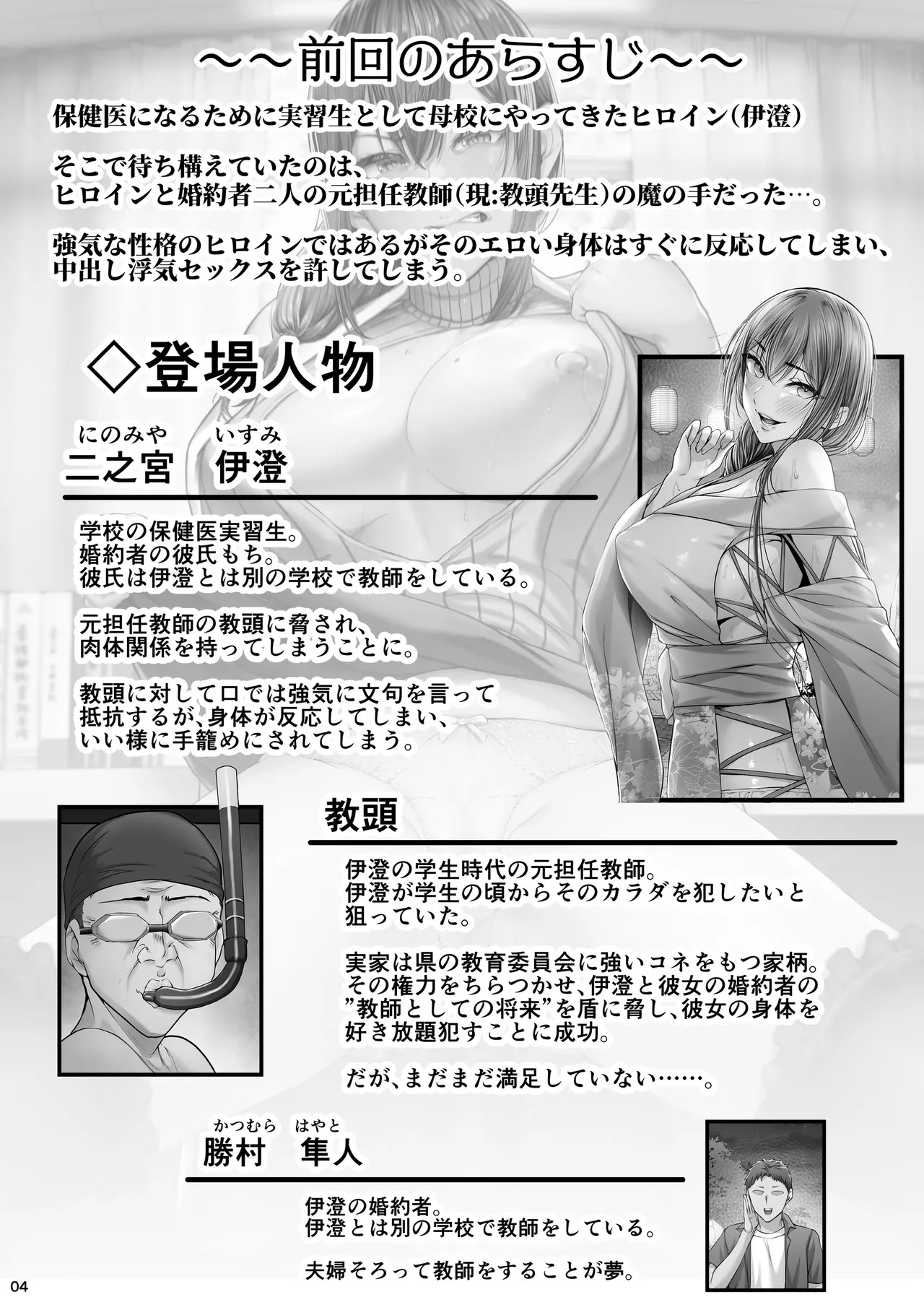 Kajitsu Tsuyoki ni Monku o Iinagara mo Eroi Karada ga Hannou shite NTRreru Hokeni Jisshuusei no Hon. ver. | Summer Day - A book about a student nurse who complains forcefully but whose sexy body responds and gets cheated on. ver. page 3 full
