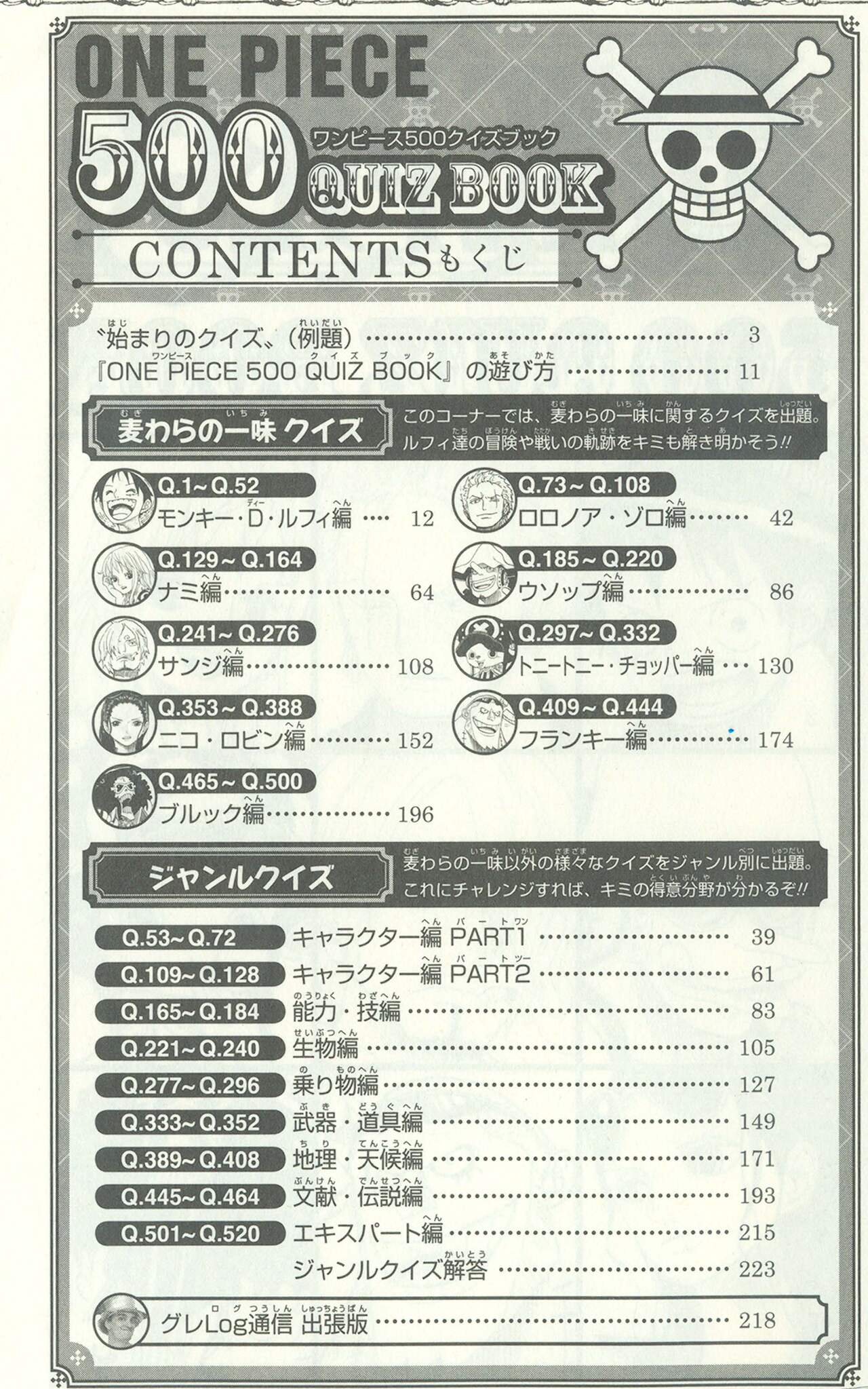 One Piece 500 Quiz Book page 7 full