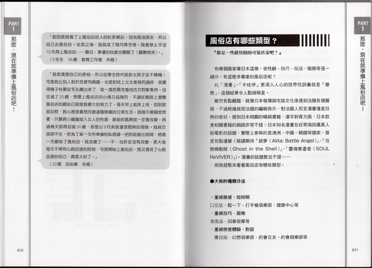 老司機帶路！日本風俗店使用手冊 page 7 full