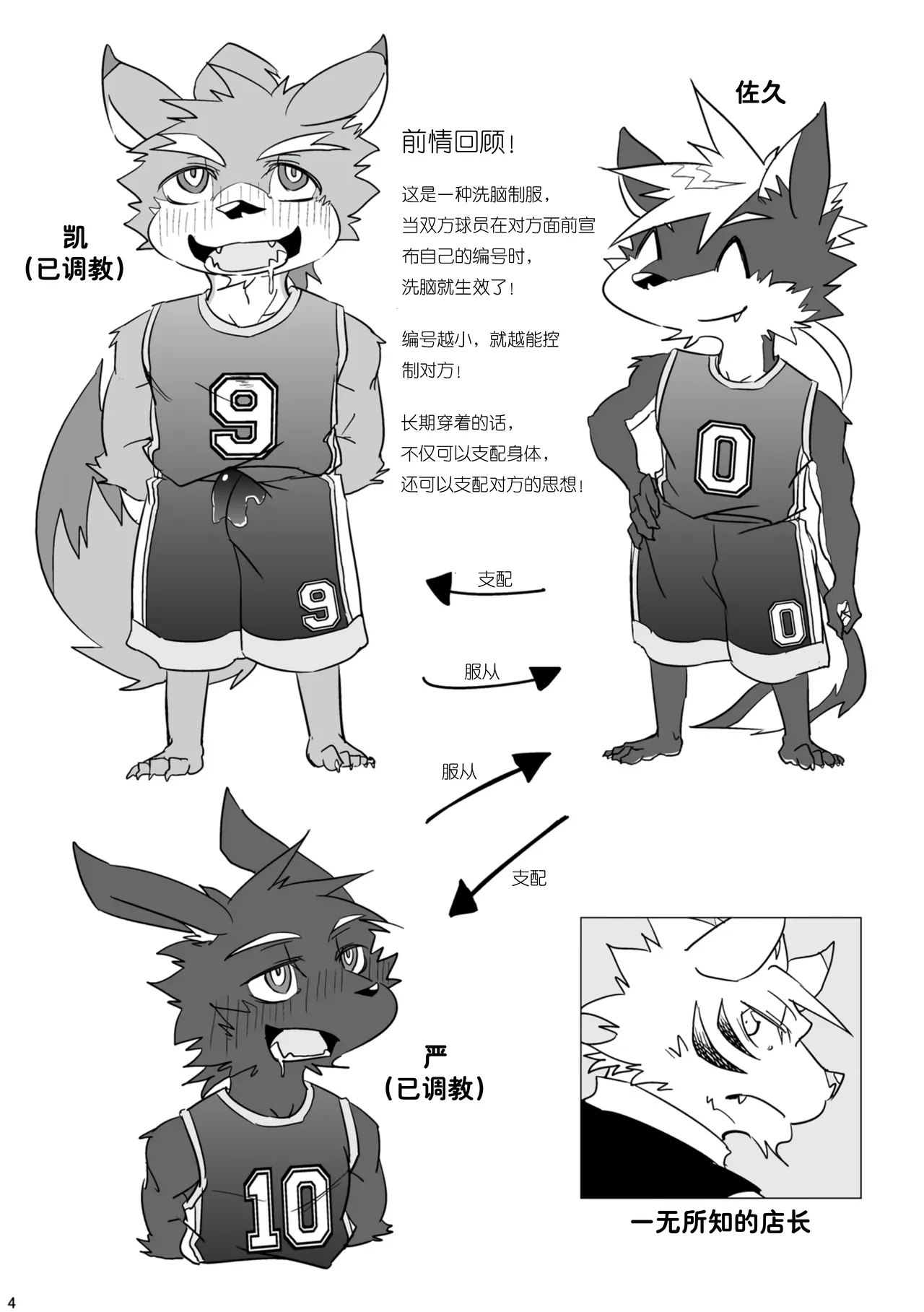 Inu no Shitsukekata 3 （Chinese） page 3 full