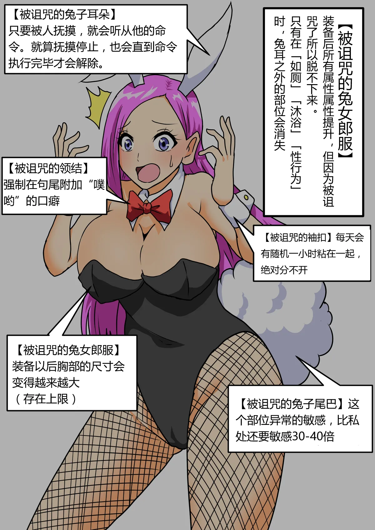 “异世界交替街”～穿着诅咒装备的女性冒险者和男性冒险者～ page 2 full