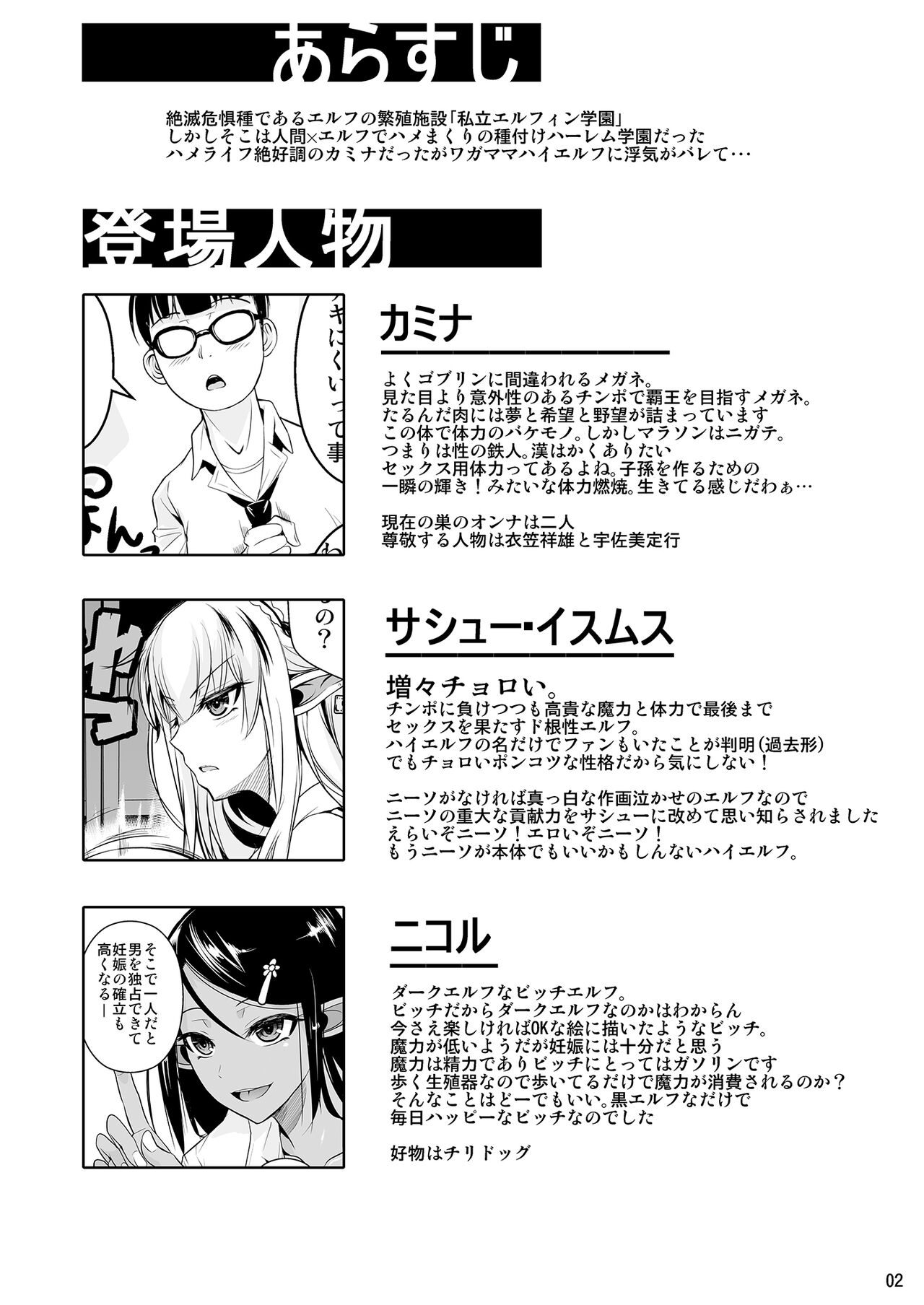 High Elf x High School Shiro x Kuro page 3 full