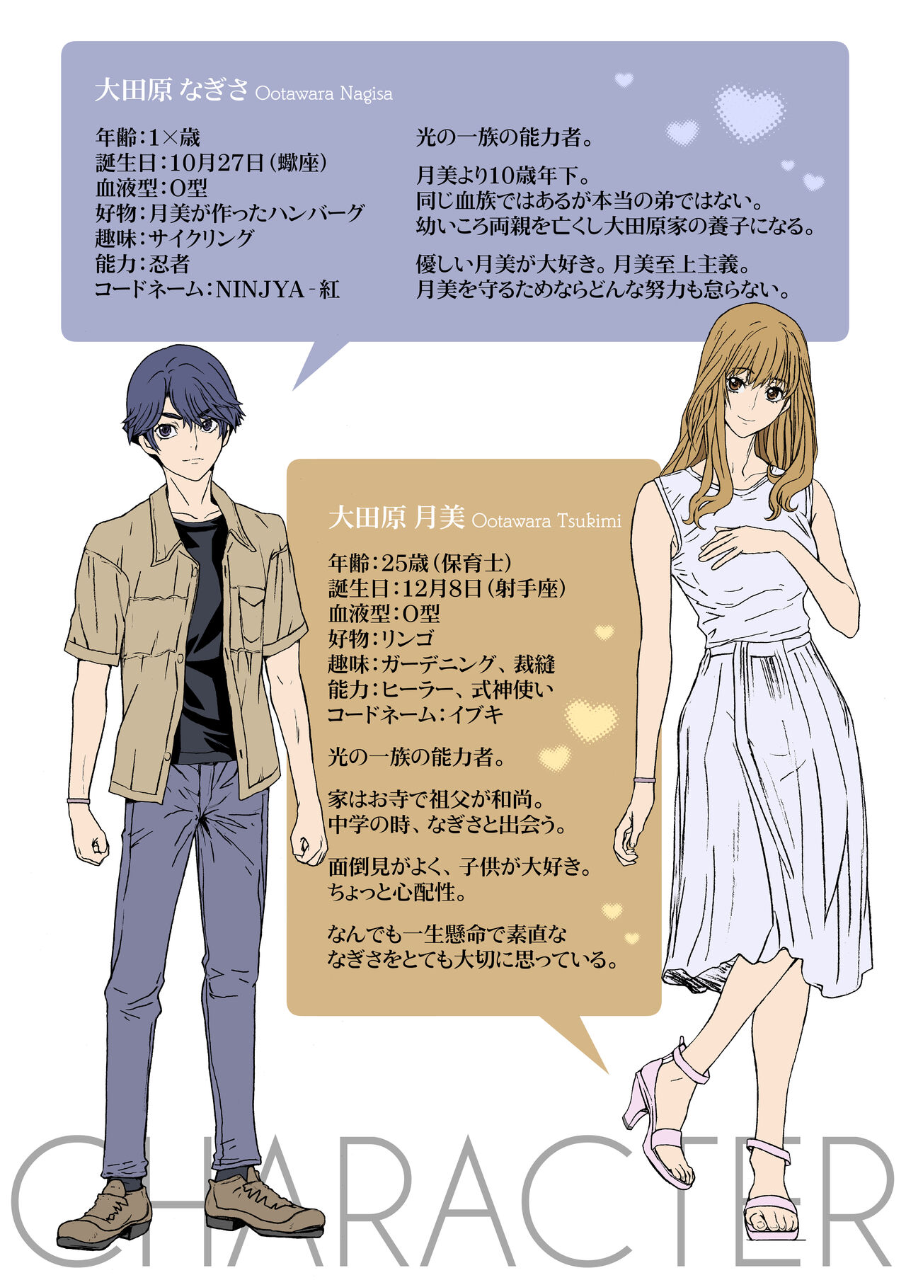 Umi ni Ittara 10 Sai Toshishita no Otouto ga Sakatte Shimaimashita. page 2 full