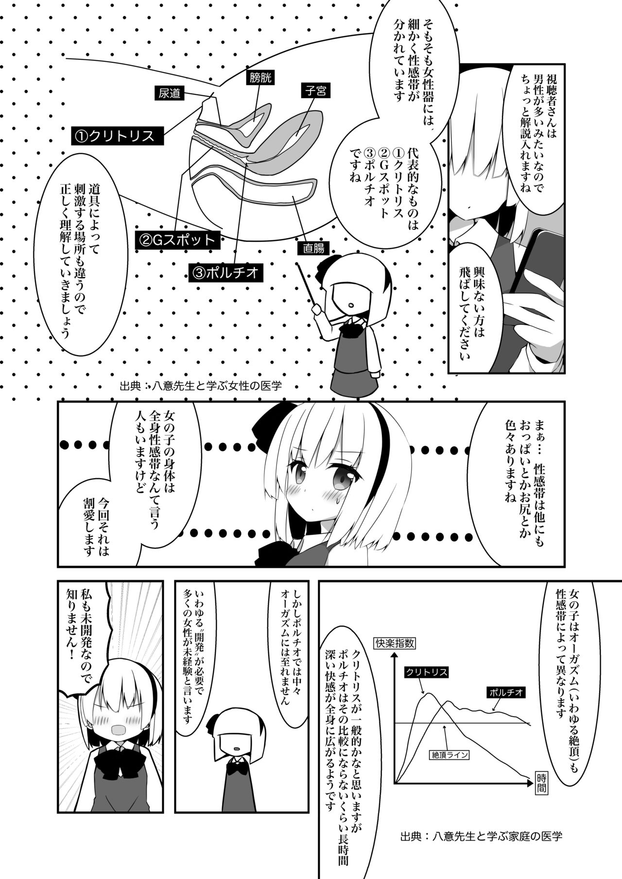 Youmu-chan ga Adult Goods no Review o Suru Hanashi page 6 full