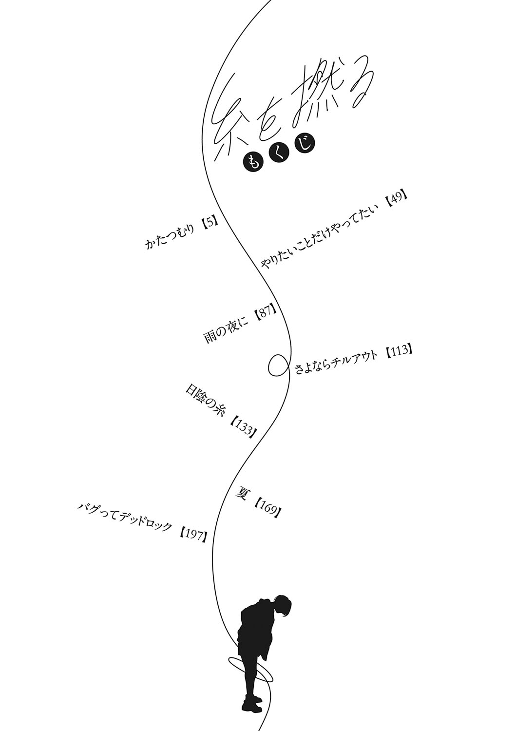 Ito o Yoru | Twisting Thread page 3 full
