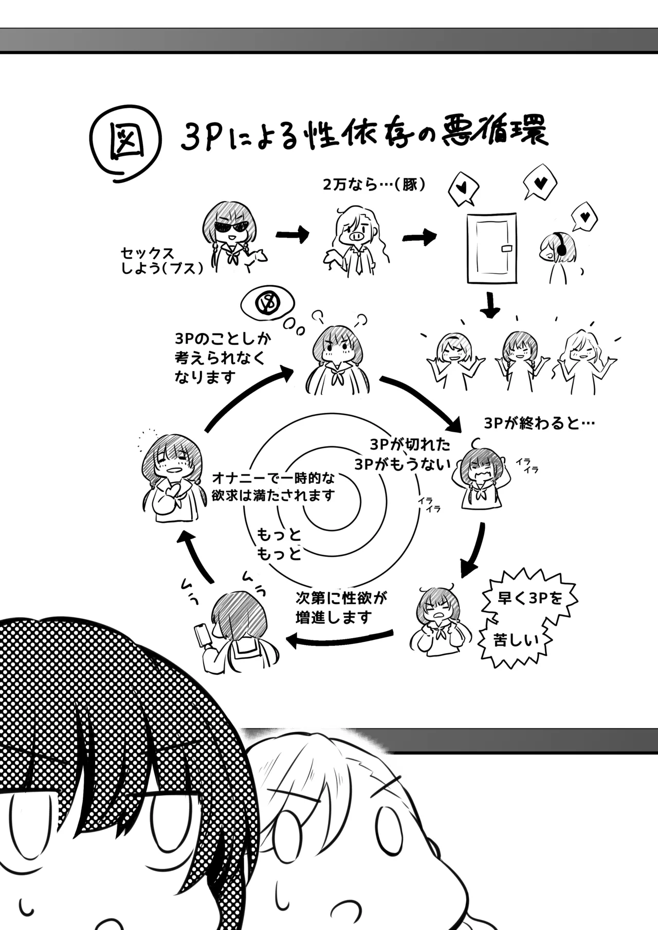 Allowance Arms Race 2 - Screw the Money, Let's Have a Threeway! page 8 full