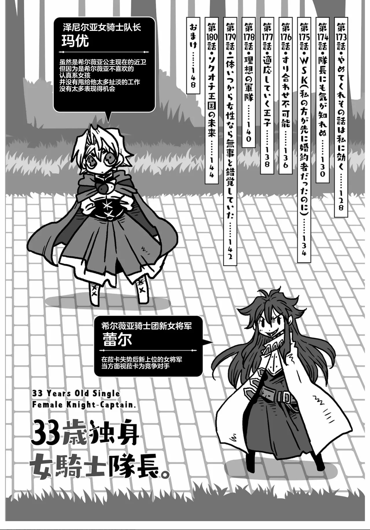 33-sai Dokushin Onna Kishi Taichou  | 33歲單身女騎士隊長。  121-126话 page 8 full