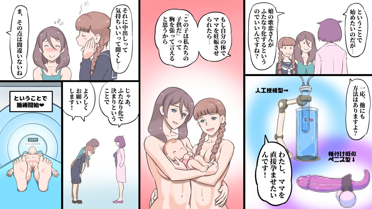 Futanari Syndrome〜Mama to Musume Kozukuri Kyoushitsu page 6 full