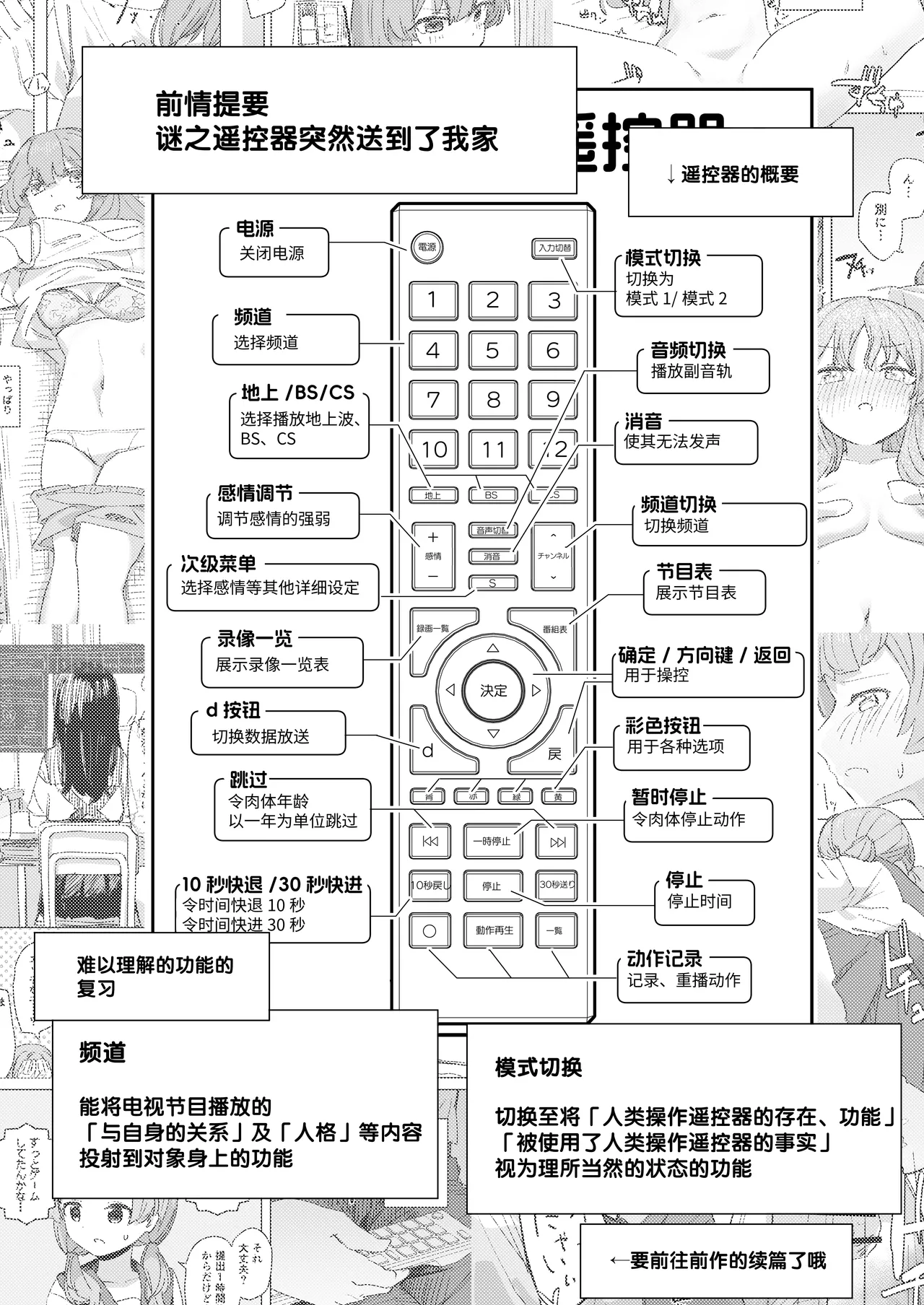 人間操作リモコン2 【憤怒】 page 4 full