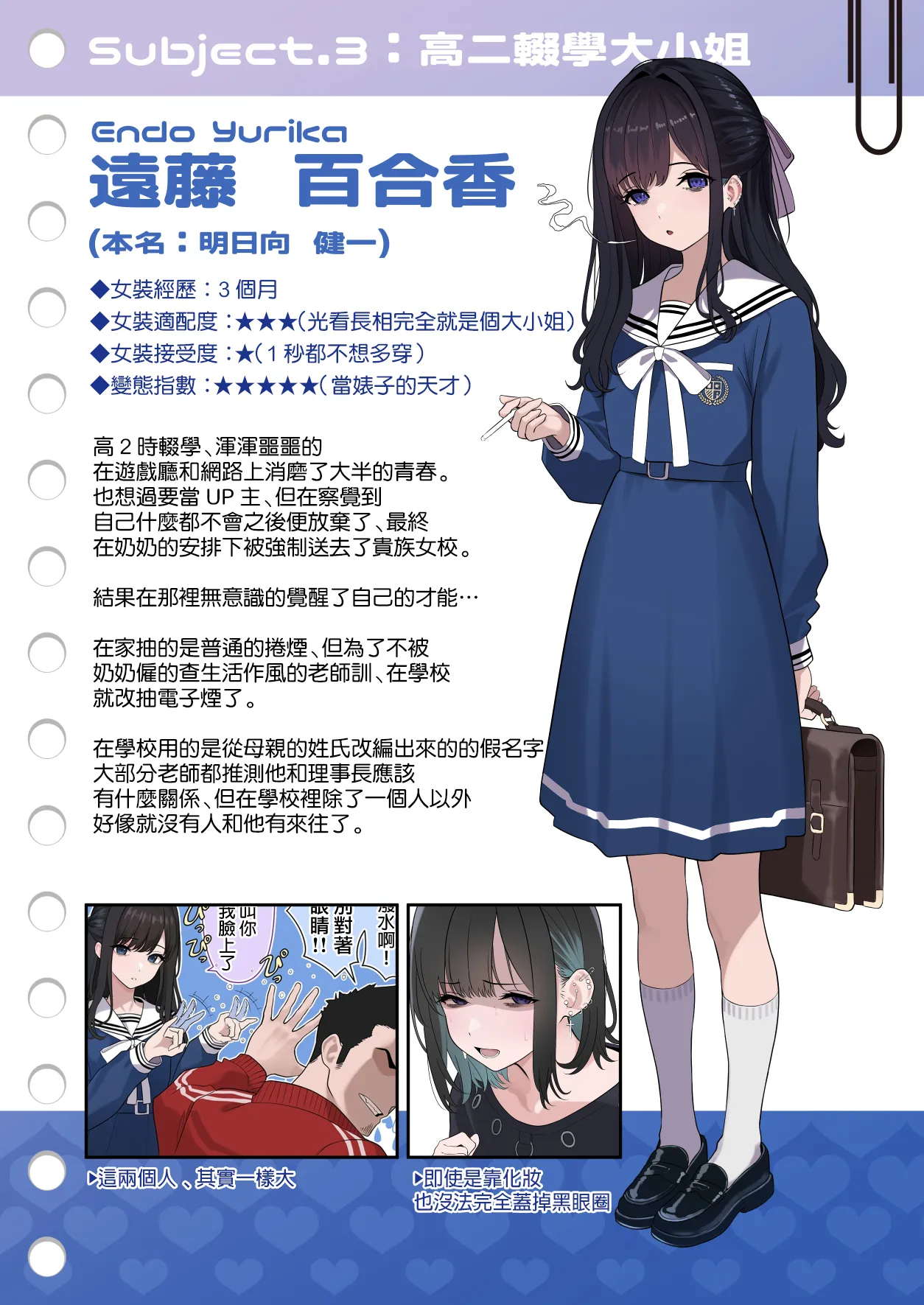 Tsuiteru Mesu ~Otokonoko Report~ page 10 full