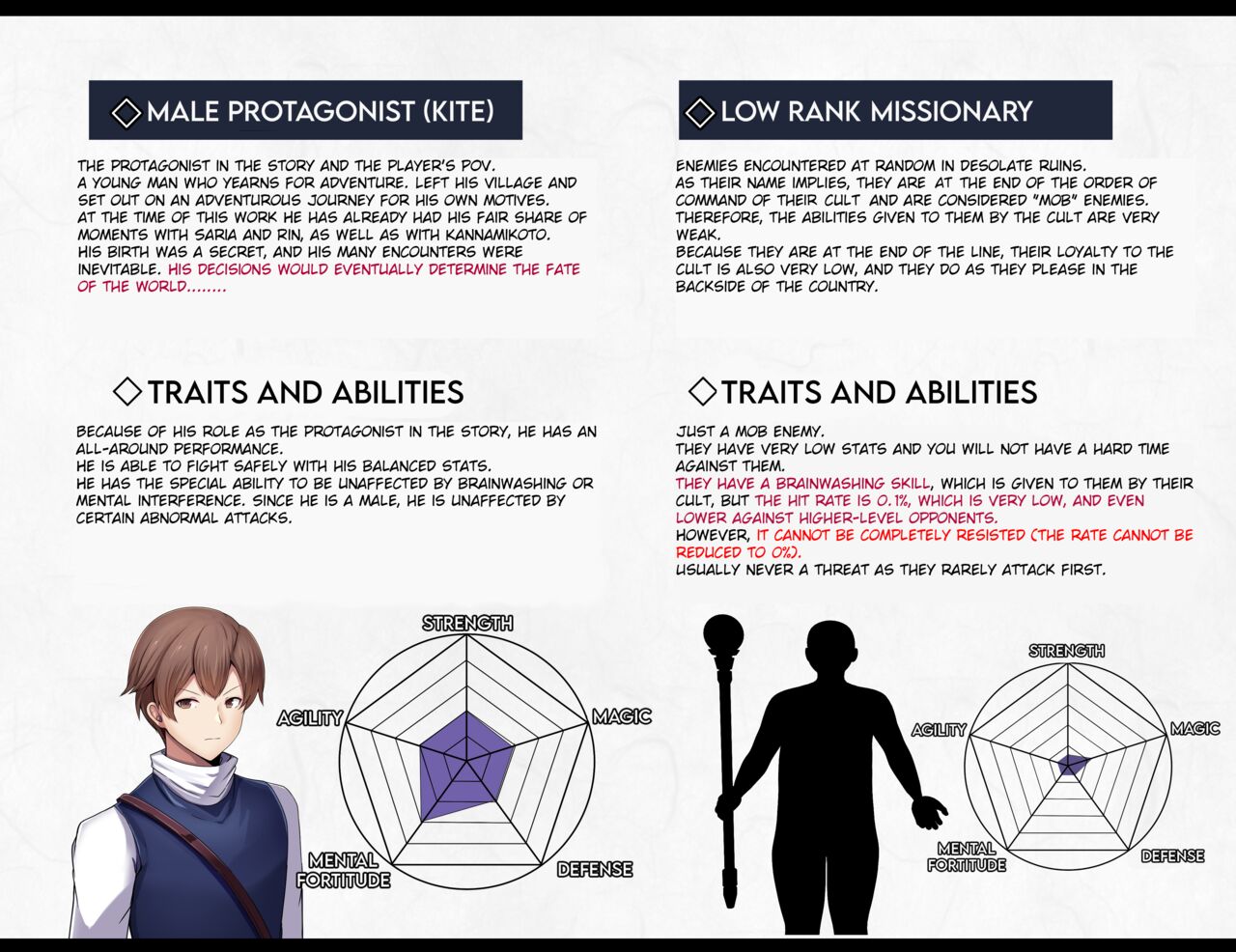 Kyou Chara Buzama Haiboku -Denshou no Youko, Kanna Mikoto- | The Disgraceful Defeat of a Villain -Legendary Fox Spirit Kannamikoto- page 6 full