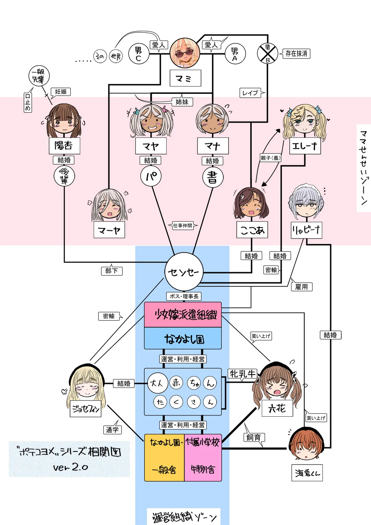 ポテマミー page 3 full