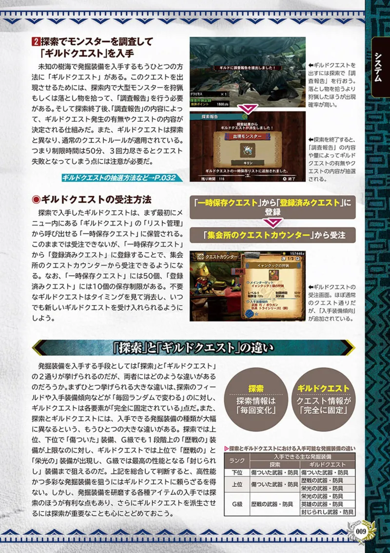 モンスターハンター4G 発掘装備探求ガイド page 10 full