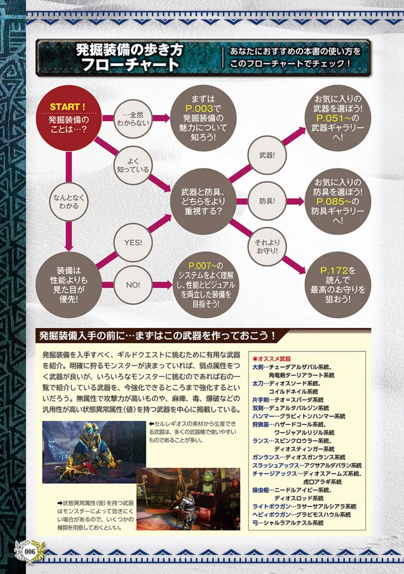 モンスターハンター4G 発掘装備探求ガイド page 7 full