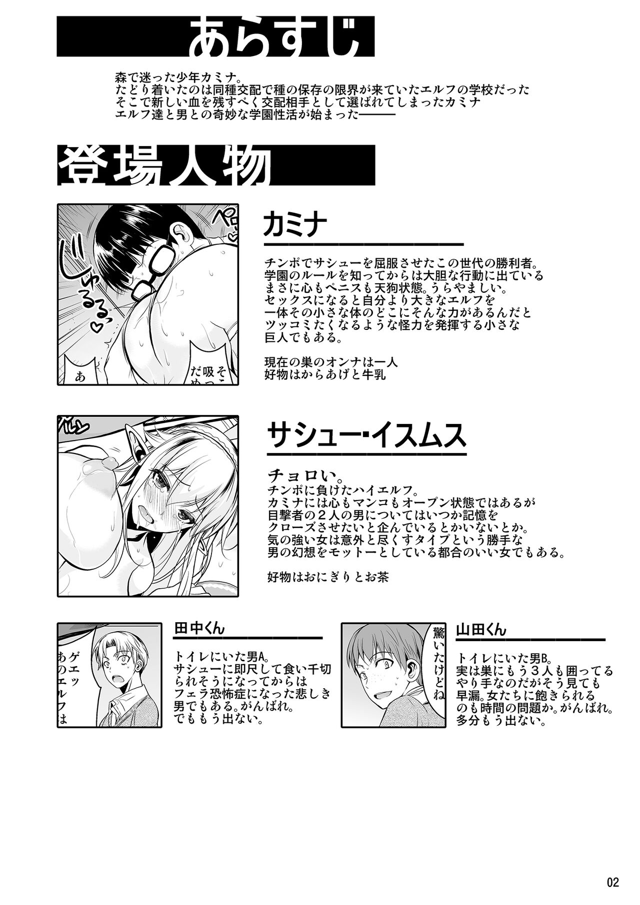 High Elf x High School Koku page 3 full