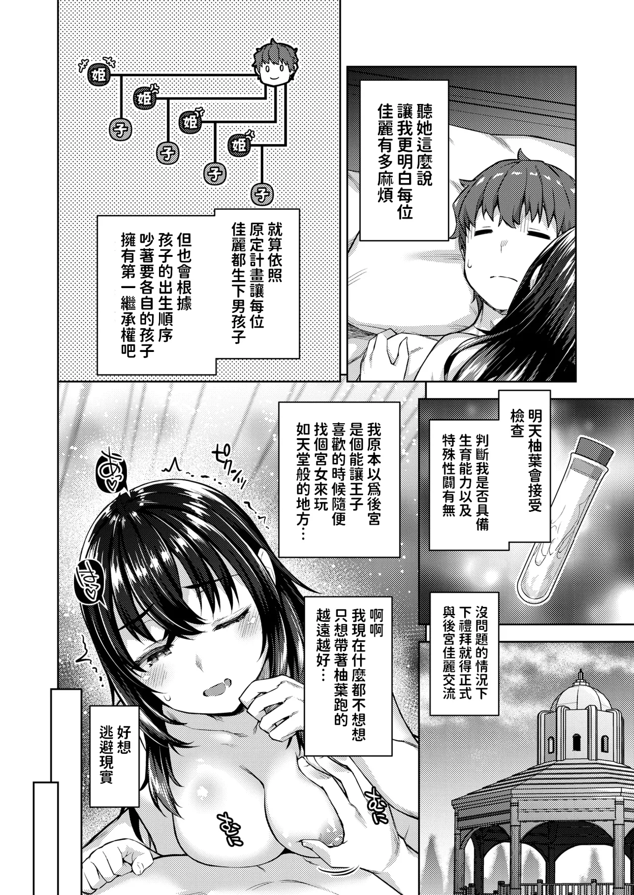 転職希望だった社畜、なぜか転移召喚されて後宮の主になる。 第3話   中文翻譯 page 10 full