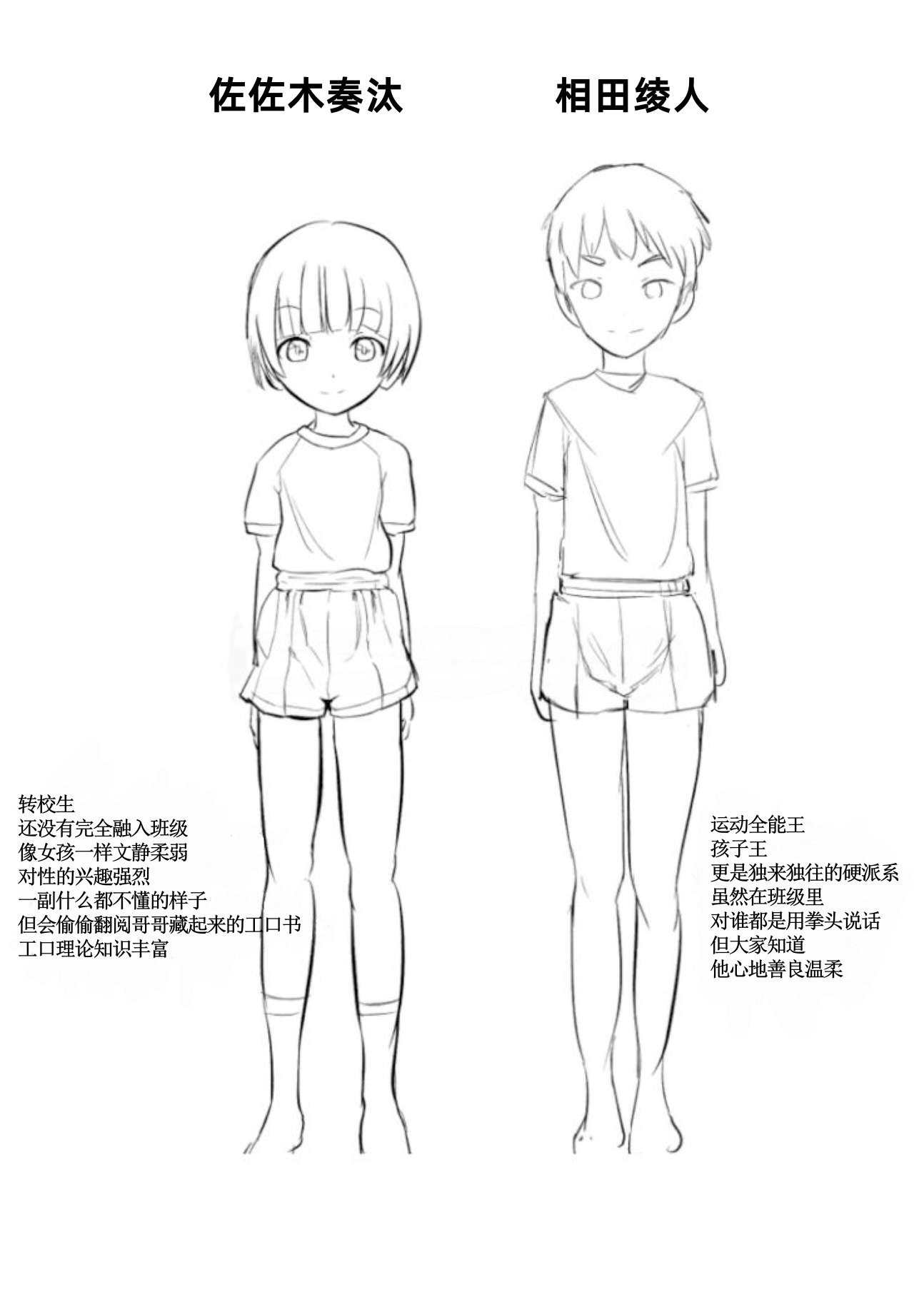 Bokutachi Kore Kara Sex Shimasu page 2 full