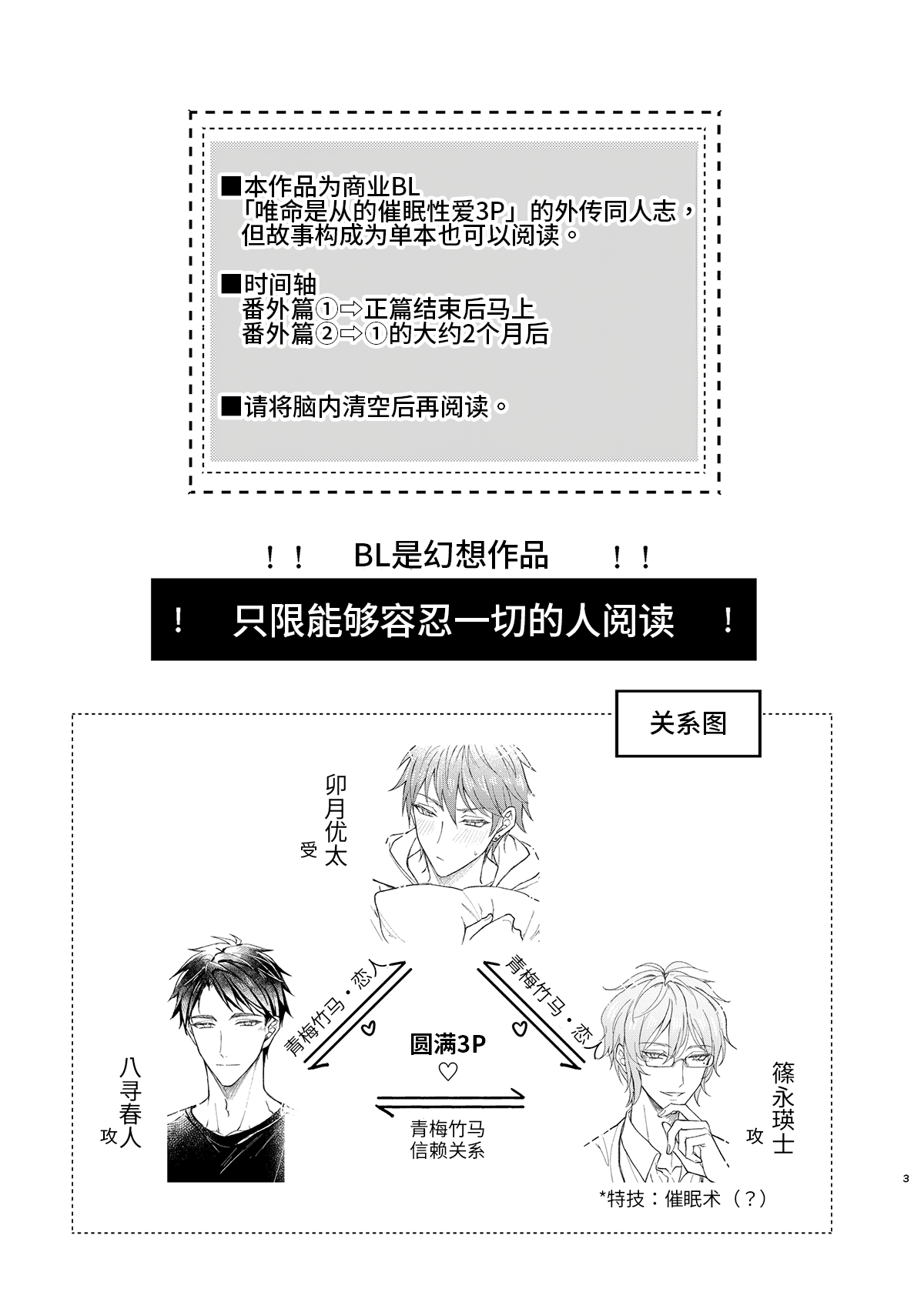 Osananajimi no Koibito ga Ero Saimin no Katsuyou Play o Teian Shite Kuru Ken ni Tsuite 2 | 关于童年玩伴的恋人提议利用色情催◯的PLAY这件事在强制禁欲下暴走的副作用和快感积蓄活用篇 page 2 full