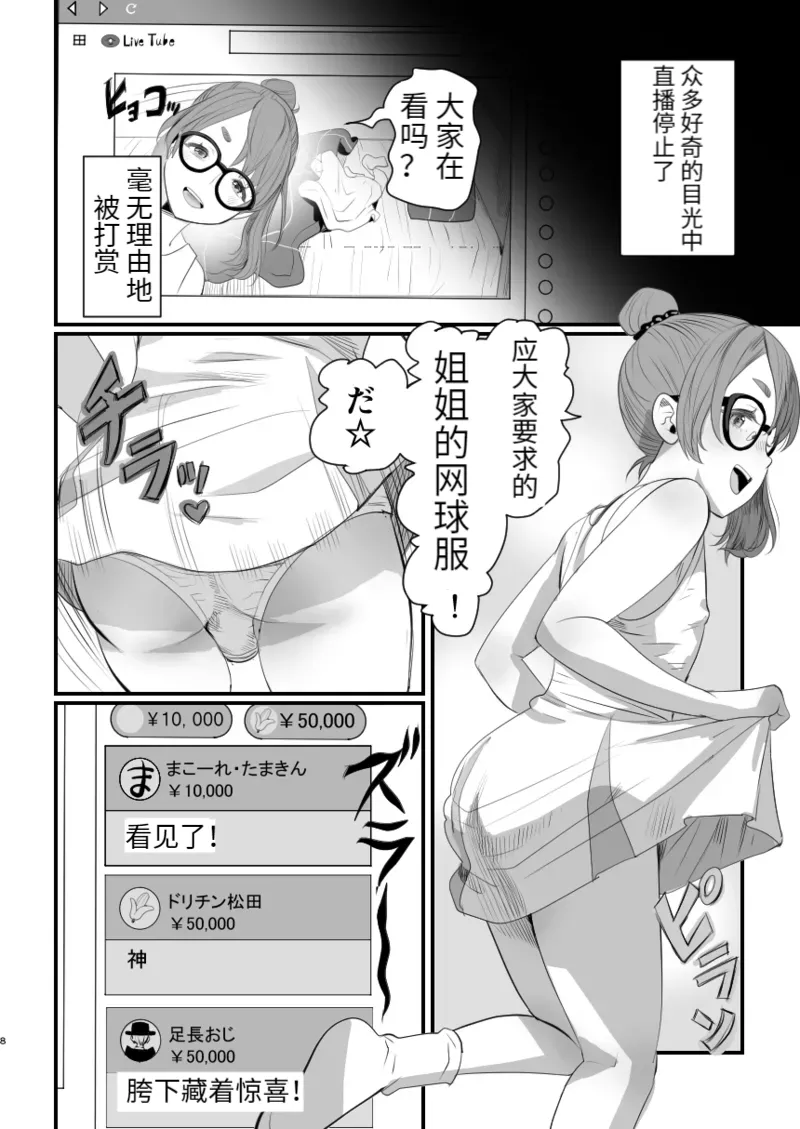 男の娘配信者投げ銭に乗せられてハメられちゃいました page 8 full