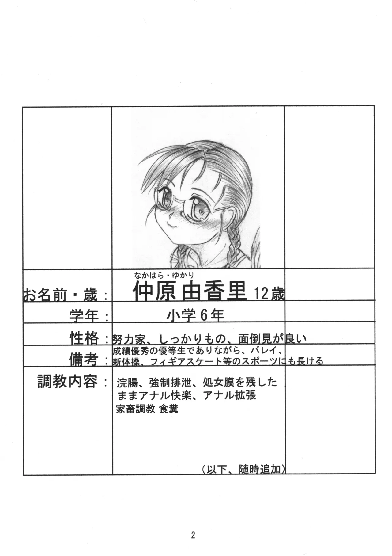 Yukari-chan no Butabana Kachiku Choukyou Joshou-hen Sanshimai Choukyou Yuugi Shiirizu Yukari-hen page 2 full