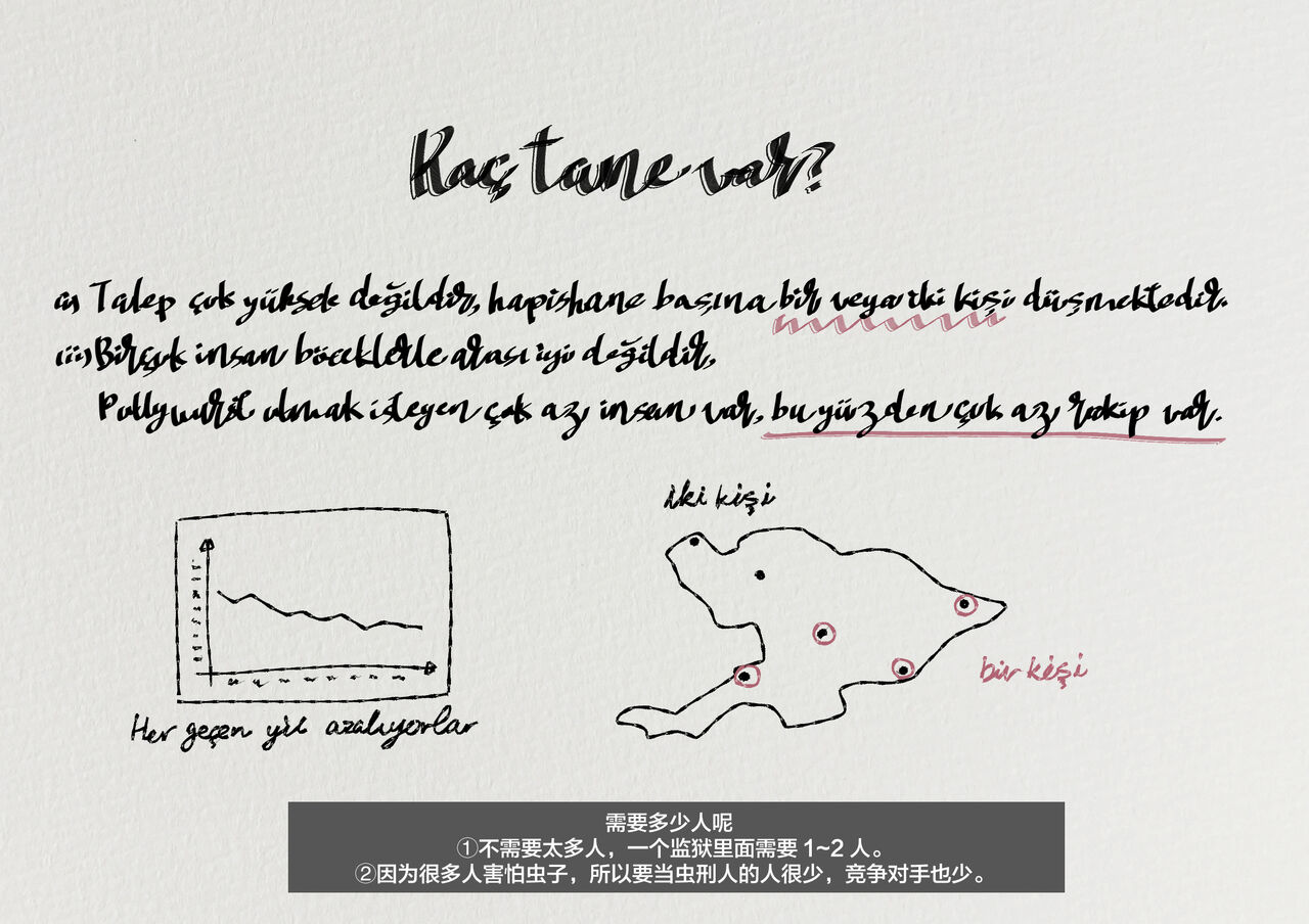 Mushikeinin no Oshigoto page 8 full