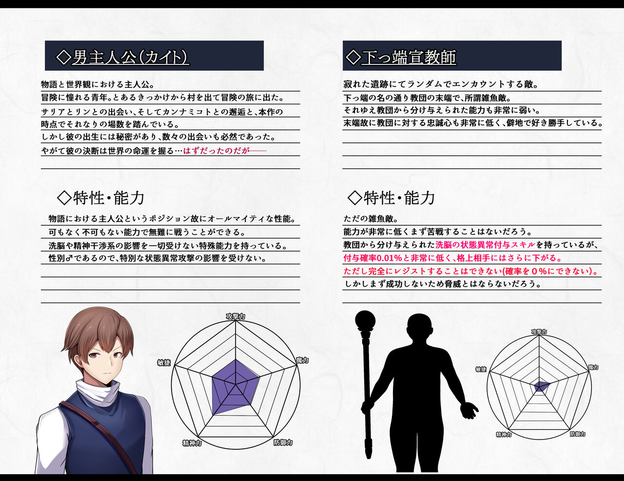 凶キャラ無様敗北 -伝承の妖狐・カンナミコト- page 6 full