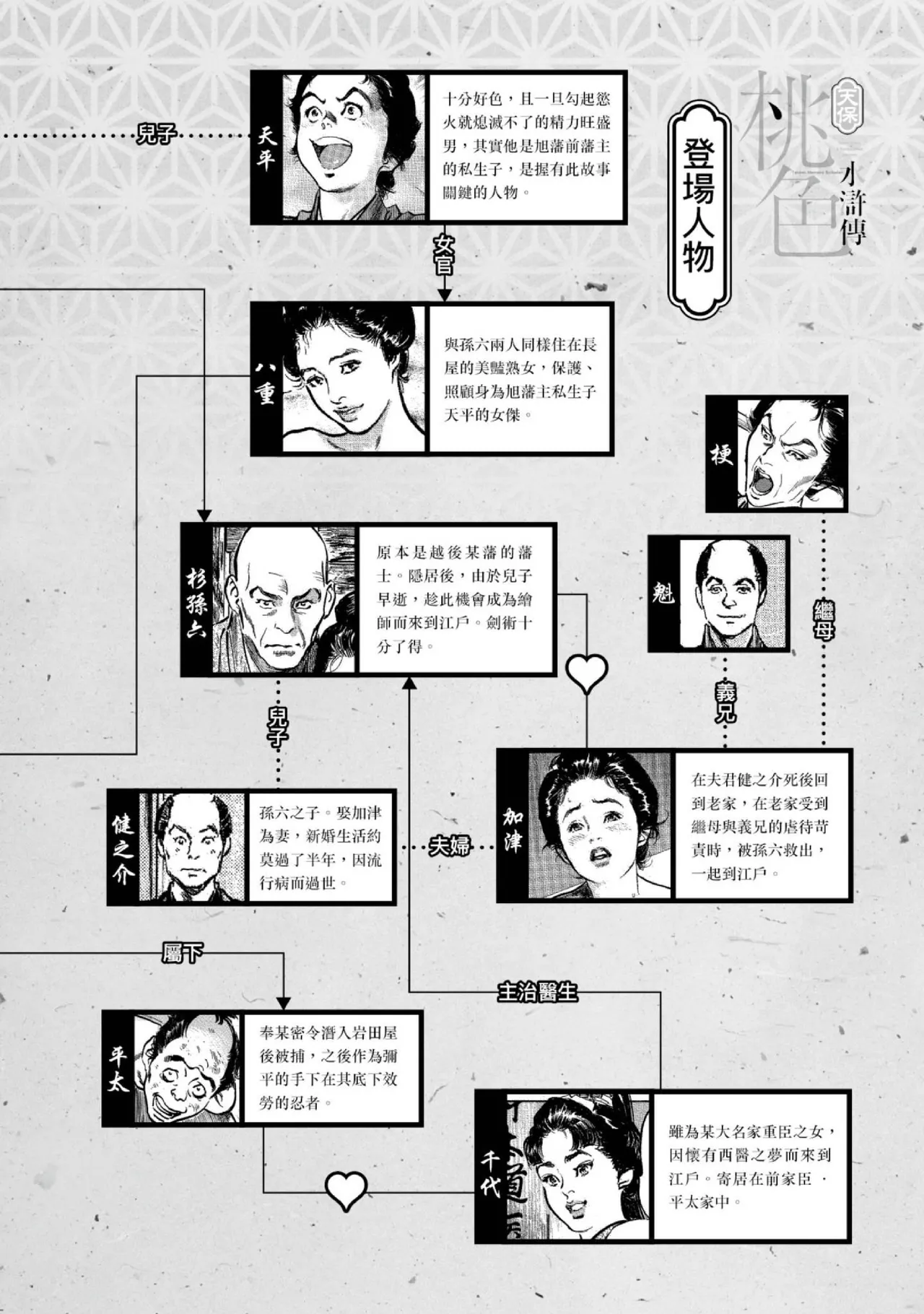 Tenpou Momoiro Suikoden 4 | 天保桃色水滸傳 4 page 5 full