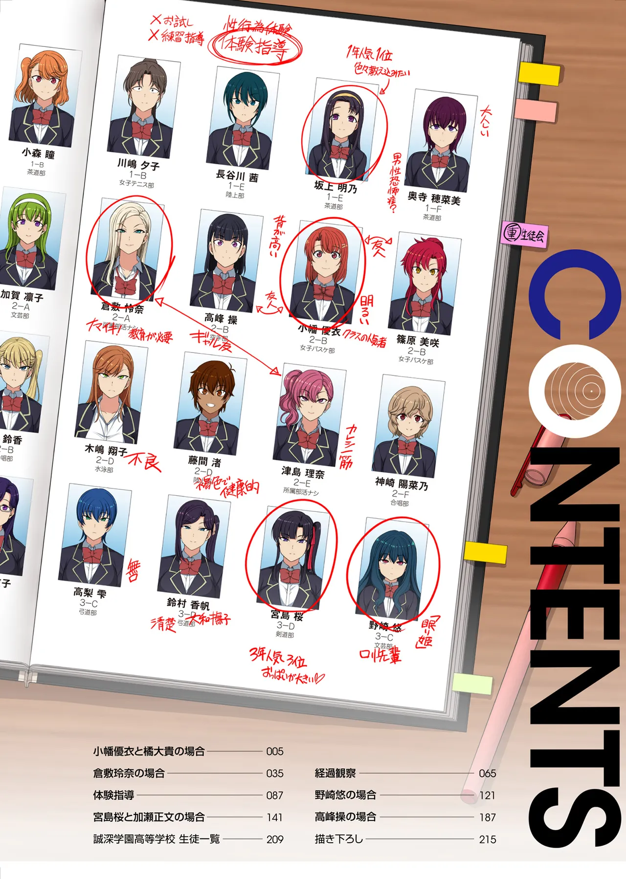 催眠性指導 総集編 page 6 full