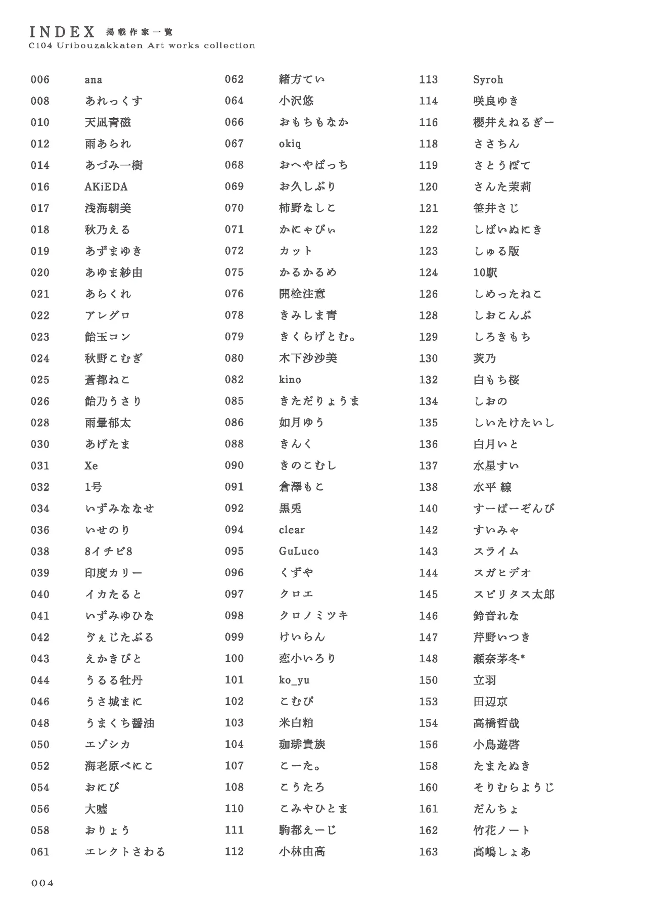 C104記念画集【URIBOUZAKKATEN ArtWorksCollection】 page 4 full