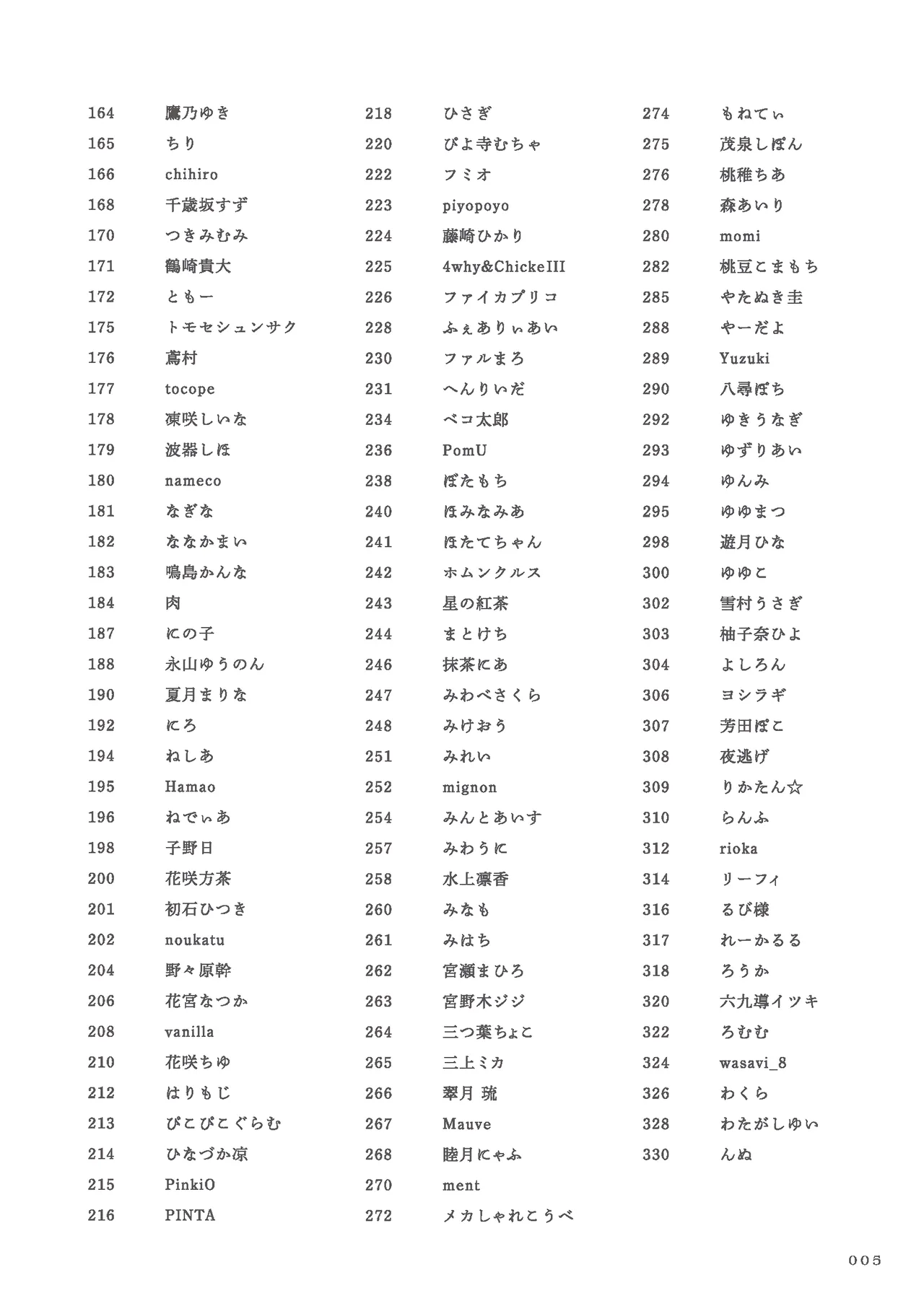 C104記念画集【URIBOUZAKKATEN ArtWorksCollection】 page 5 full