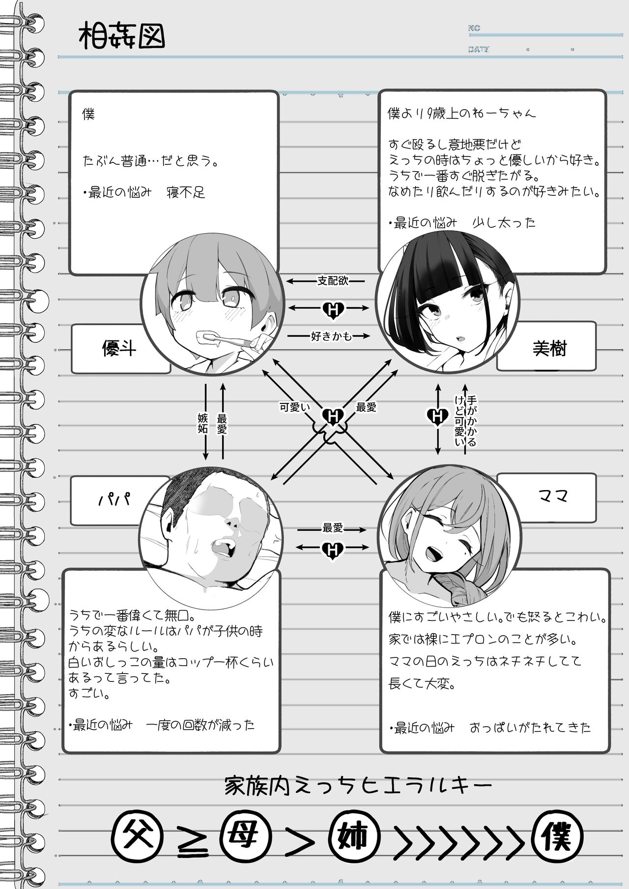 僕とガサツな汚姉の性欲処理生活〜お姉ちゃんに勝てたら妊娠覚悟で生エッチ編〜 page 6 full