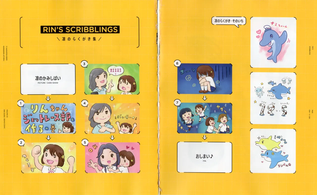 Kandagawa JET GIRLS DVD Bonus Booklets - Manga + Character Art page 7 full