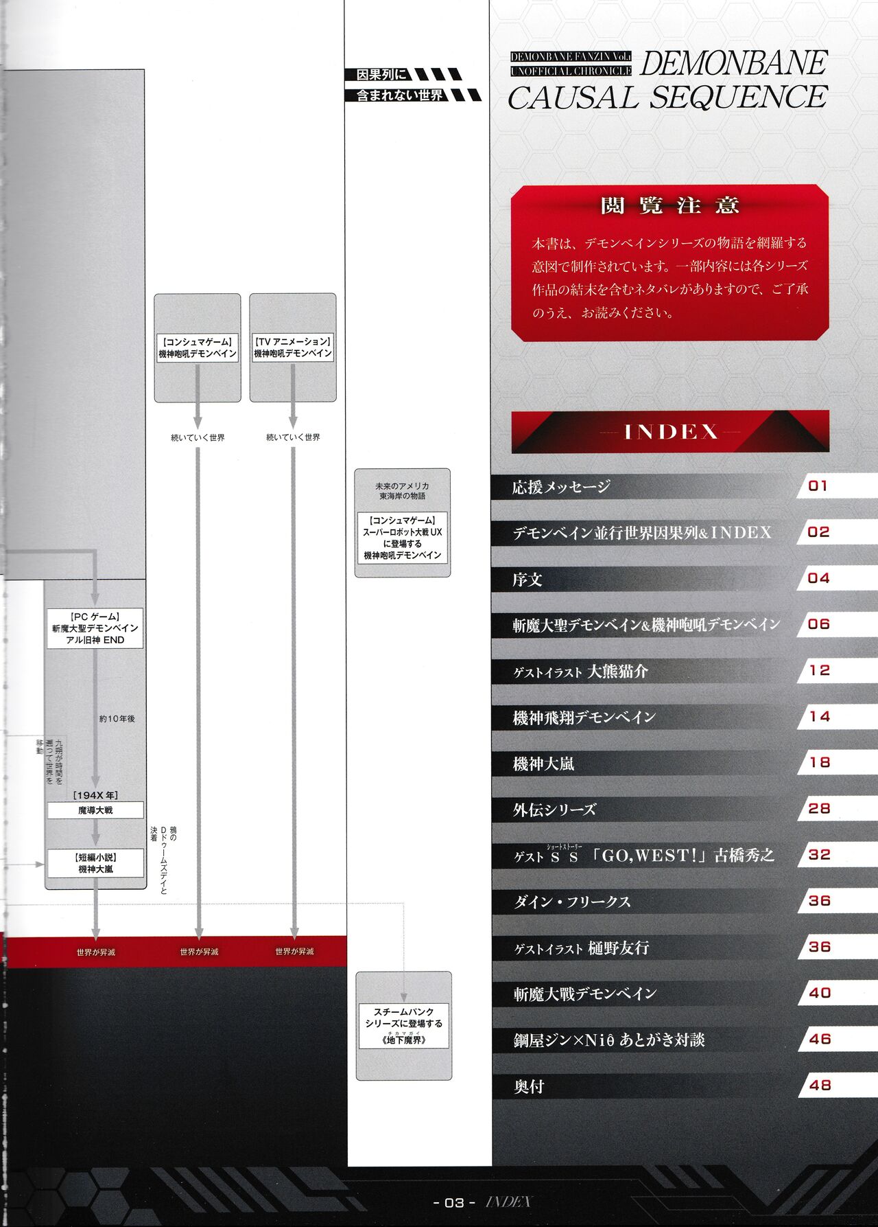 DEMONBANE FANZIN Vol. 1: DEMONBANE CAUSAL SEQUENCE page 4 full