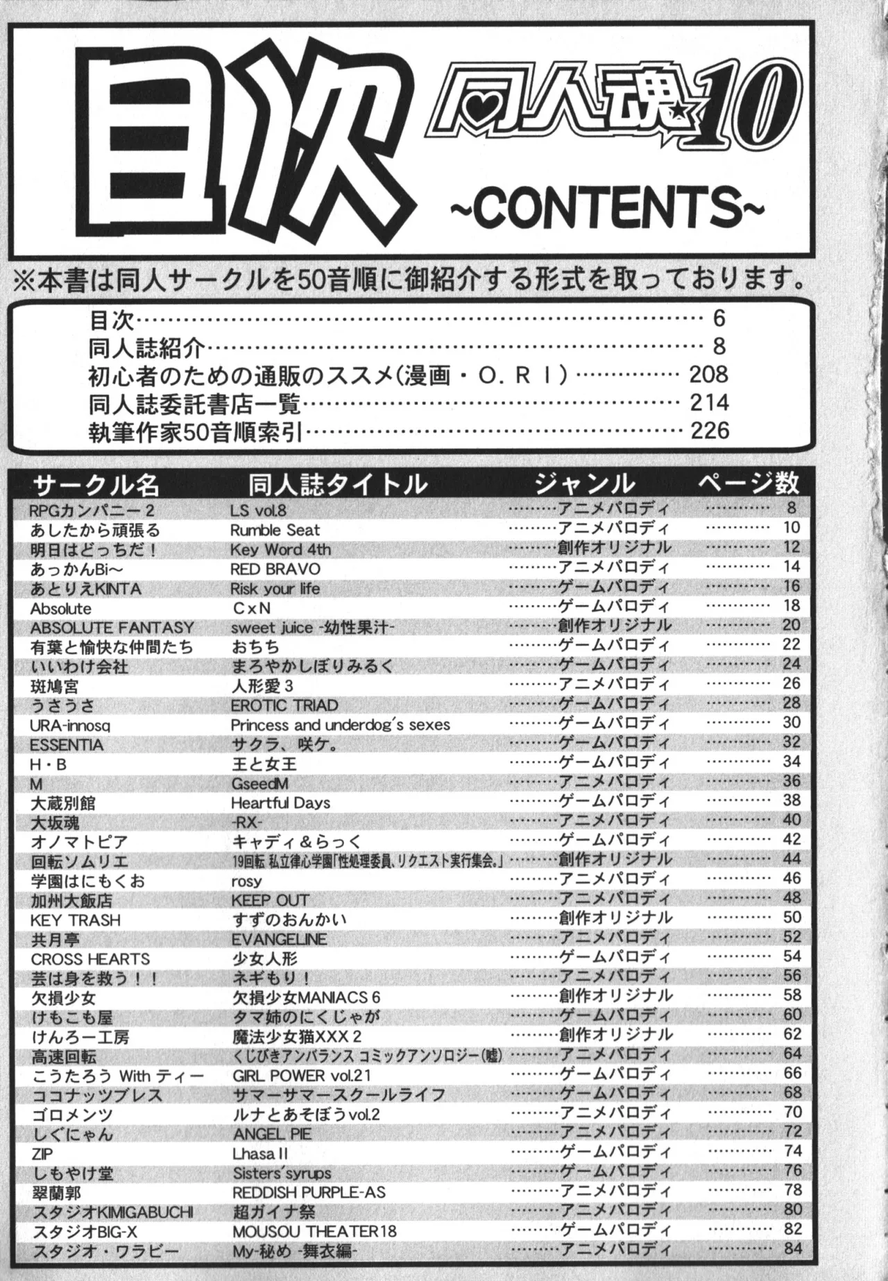 Doujintama 10 page 6 full