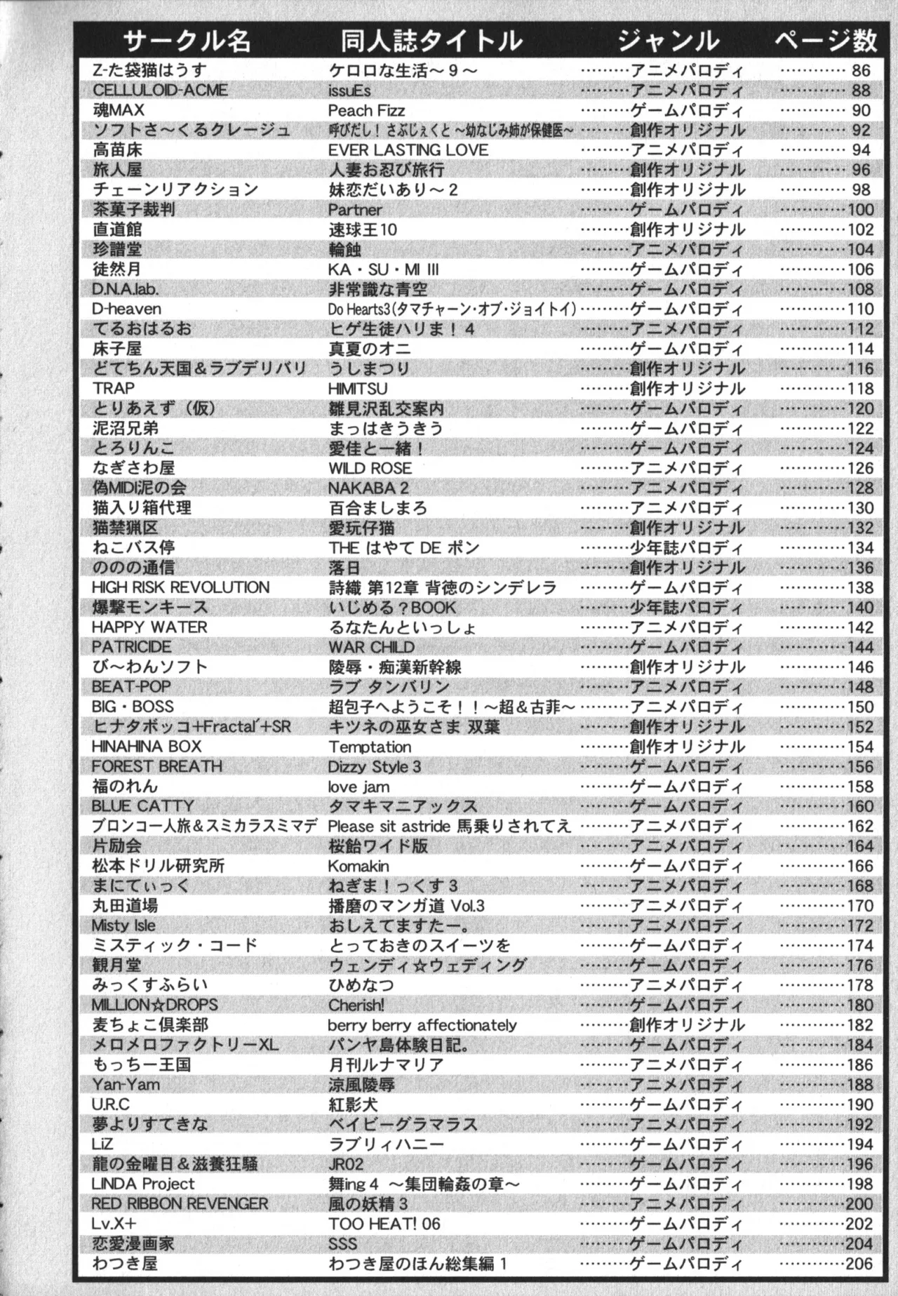 Doujintama 10 page 7 full