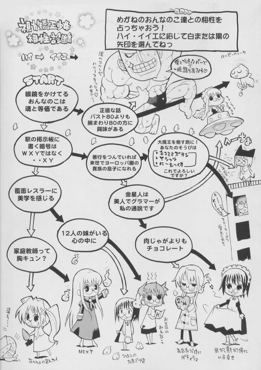 Shiryoku Kyousei Shoujo Nikki - Megane no Onnanoko page 4 full