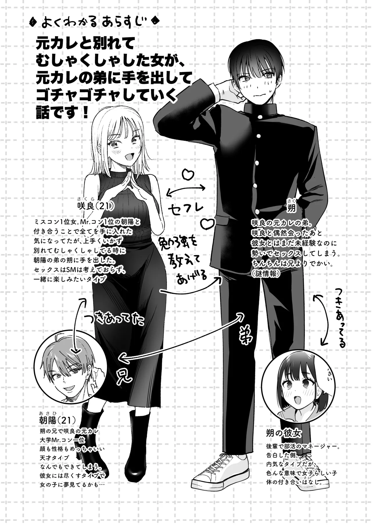 続続・元カレの弟に手を出してみた page 2 full